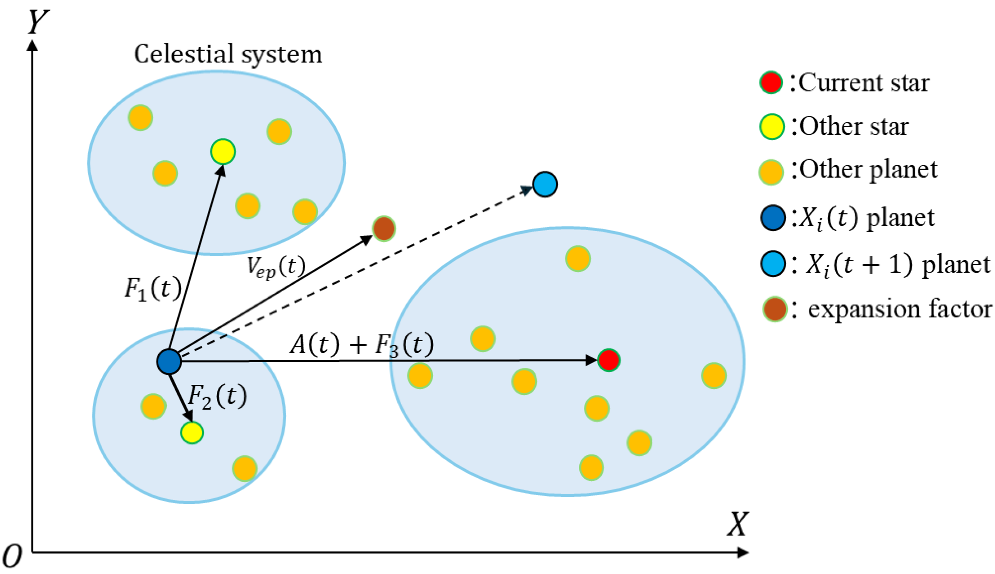 Mathematics 13 02499 g005