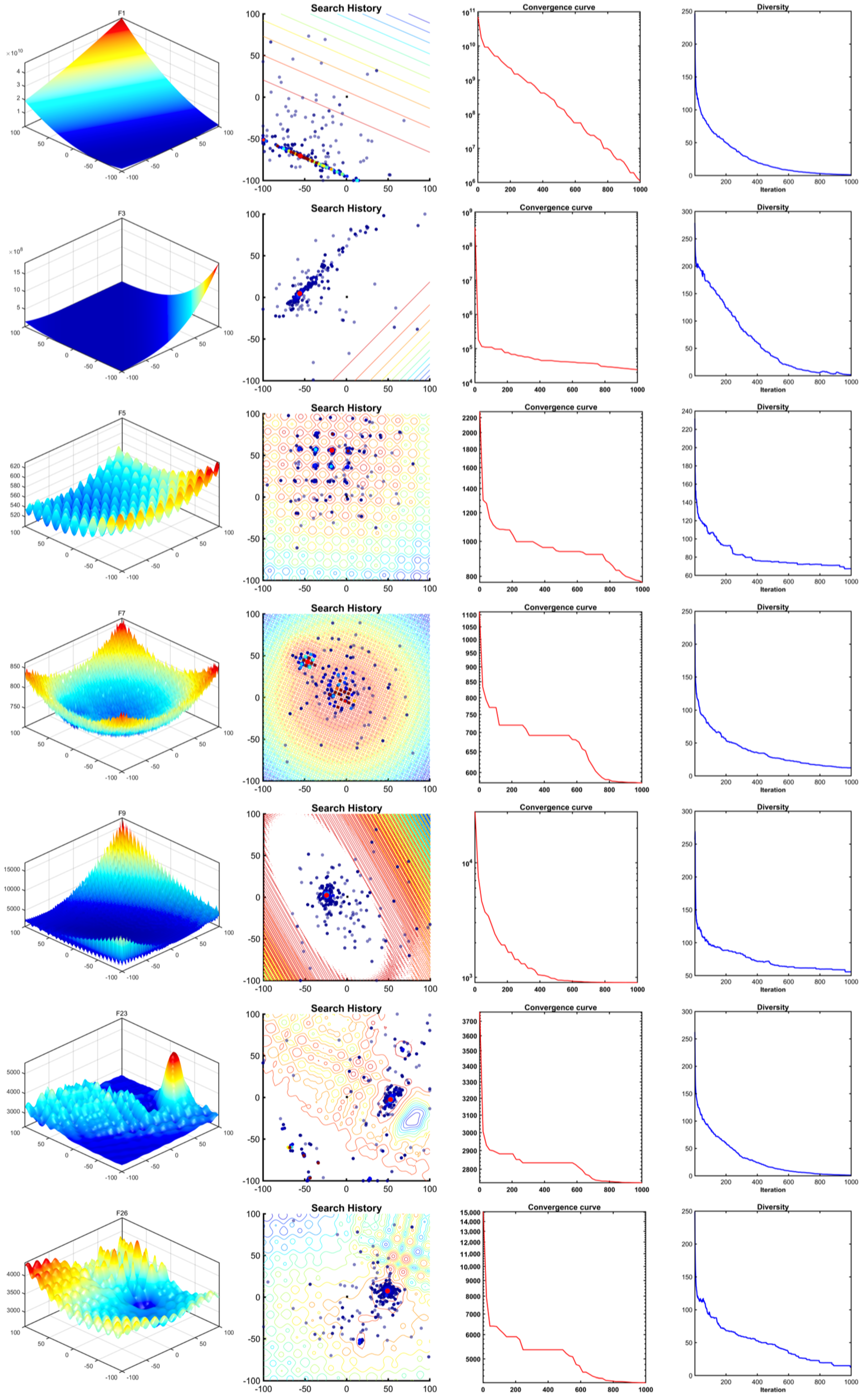 Mathematics 13 02499 g007