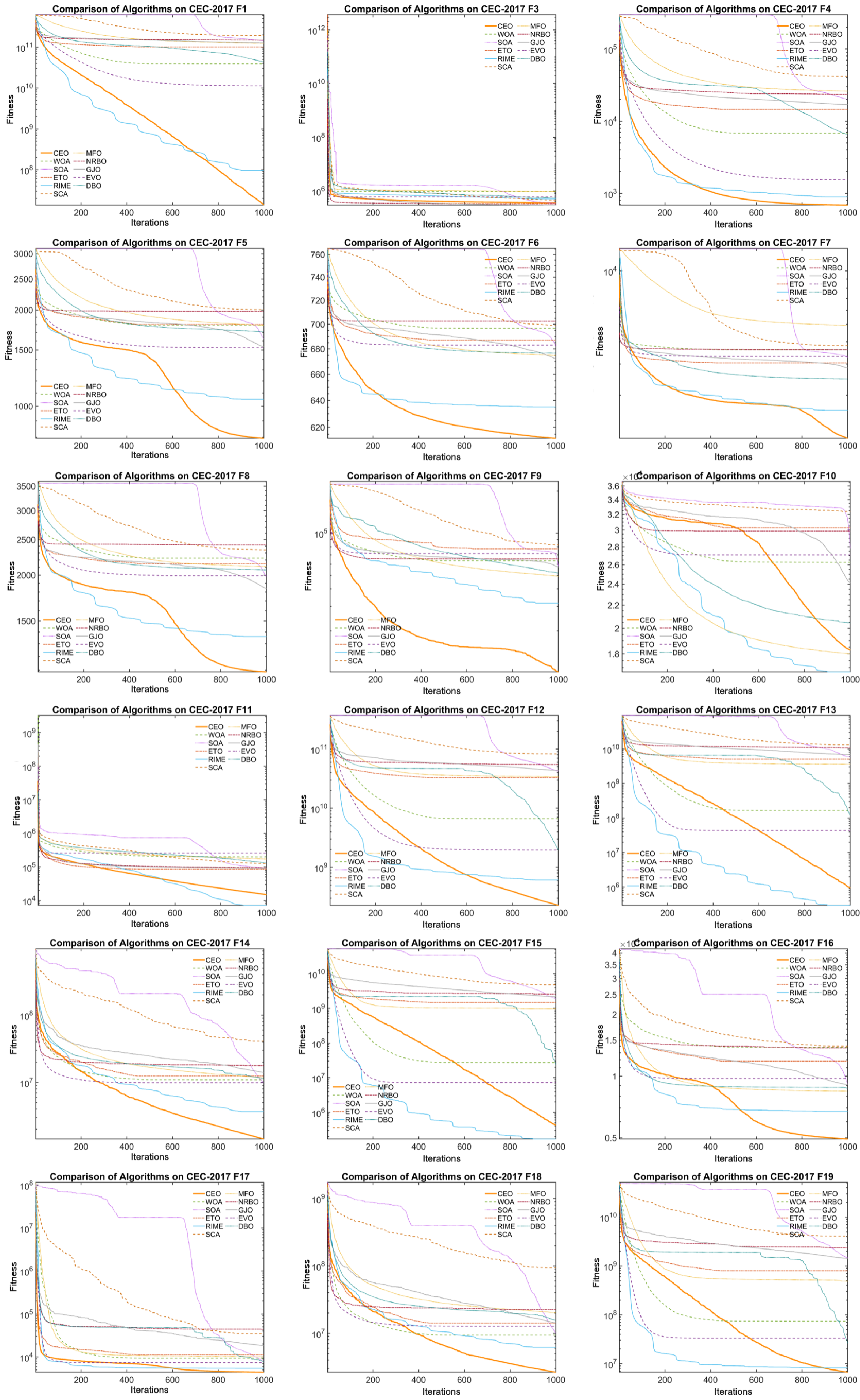Mathematics 13 02499 g008