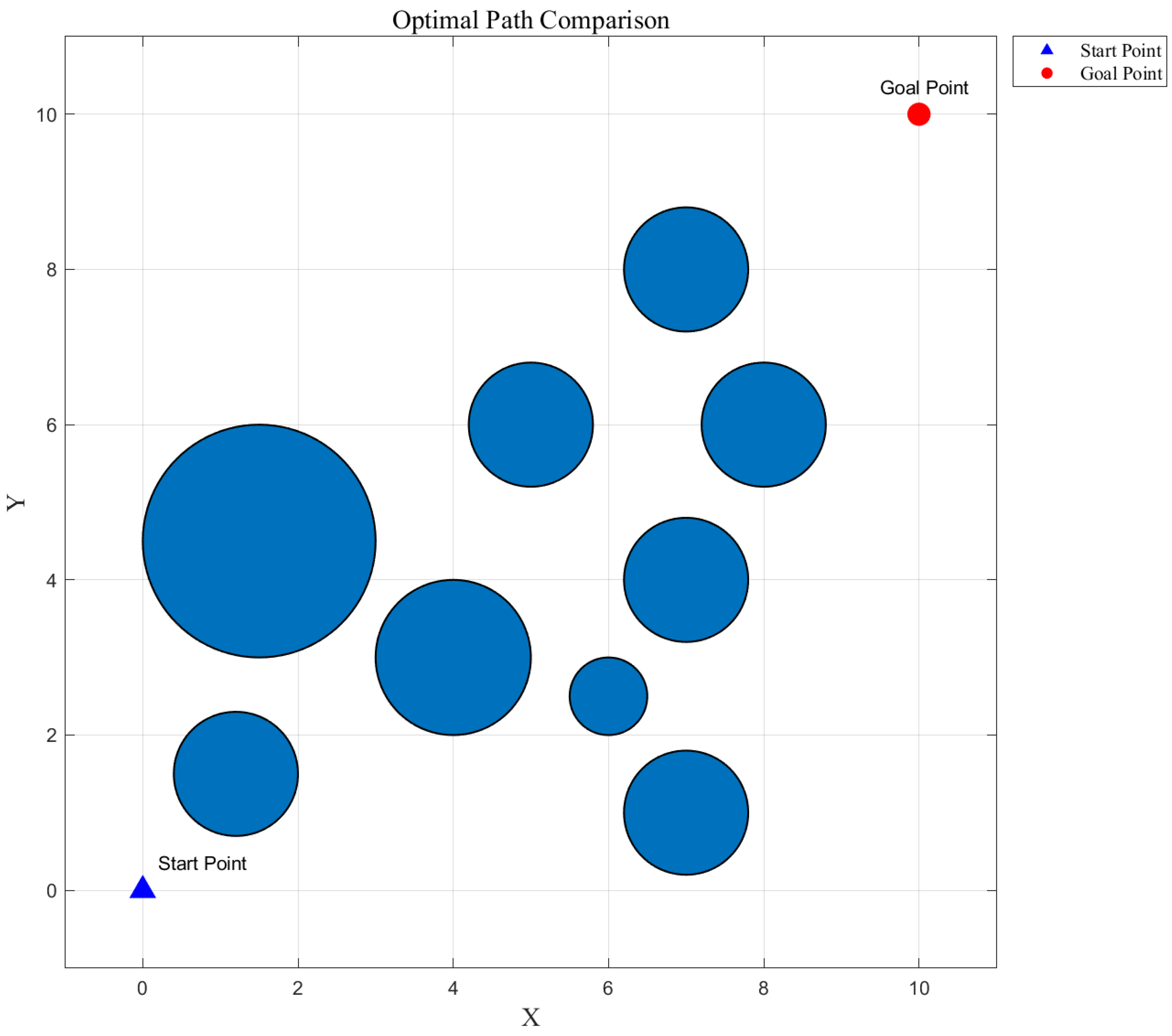 Mathematics 13 02499 g011