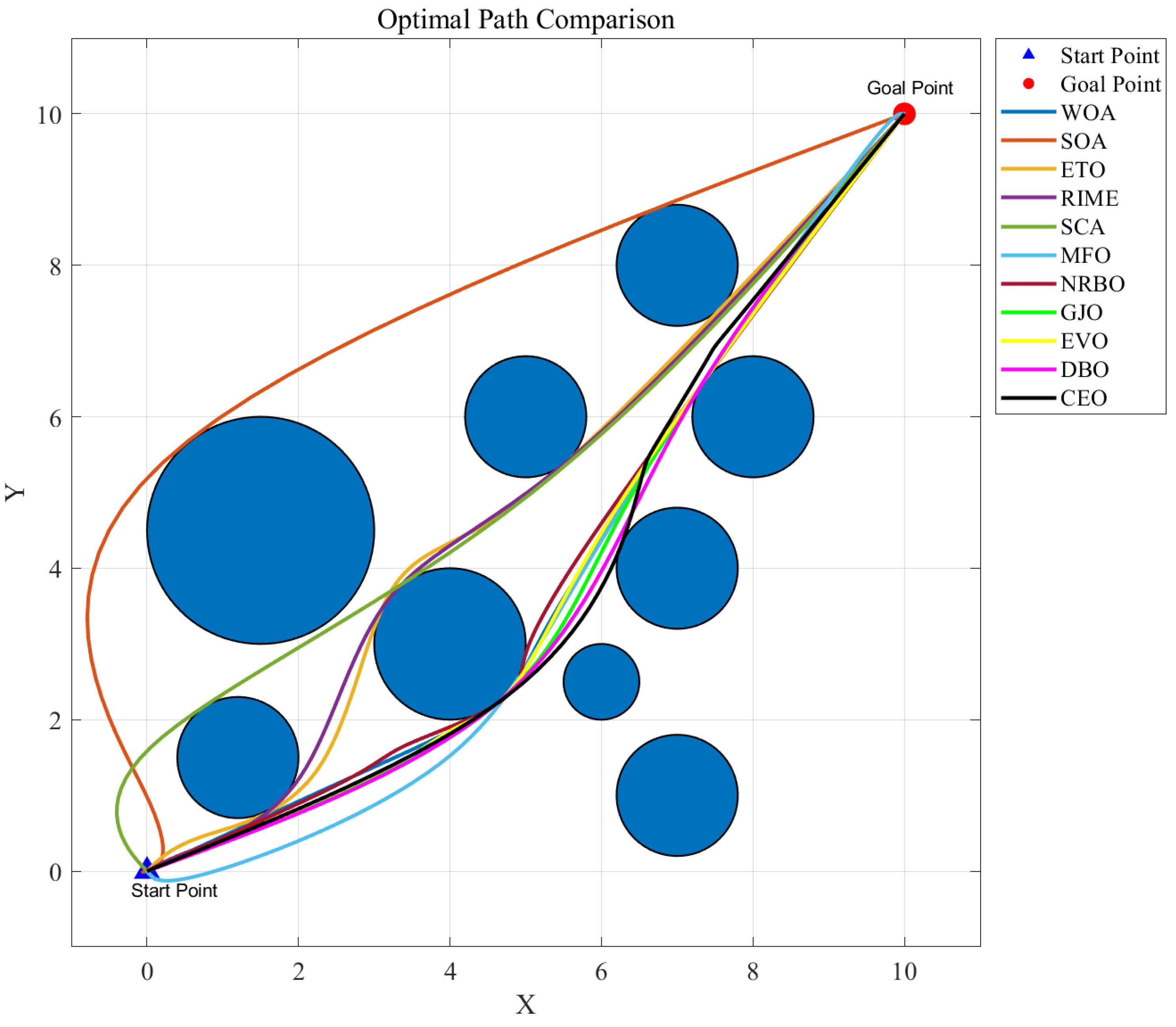 Mathematics 13 02499 g012