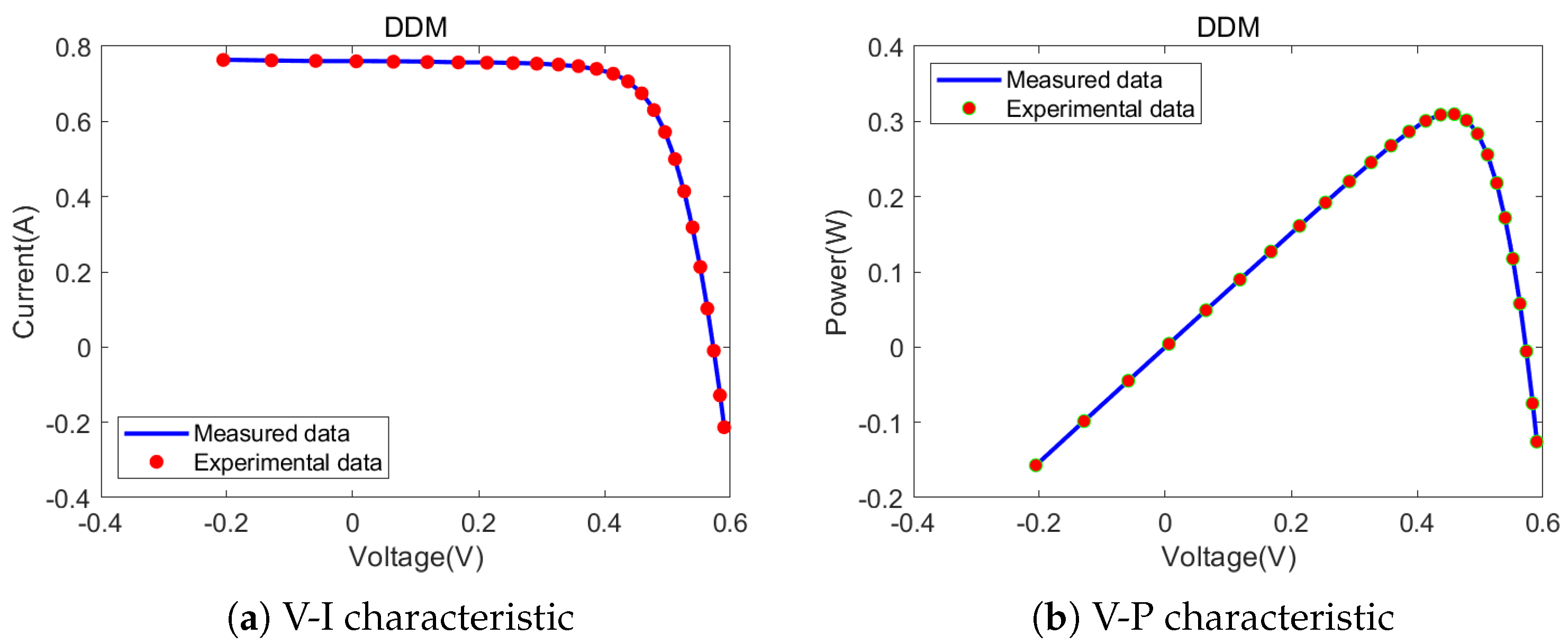Mathematics 13 02499 g016