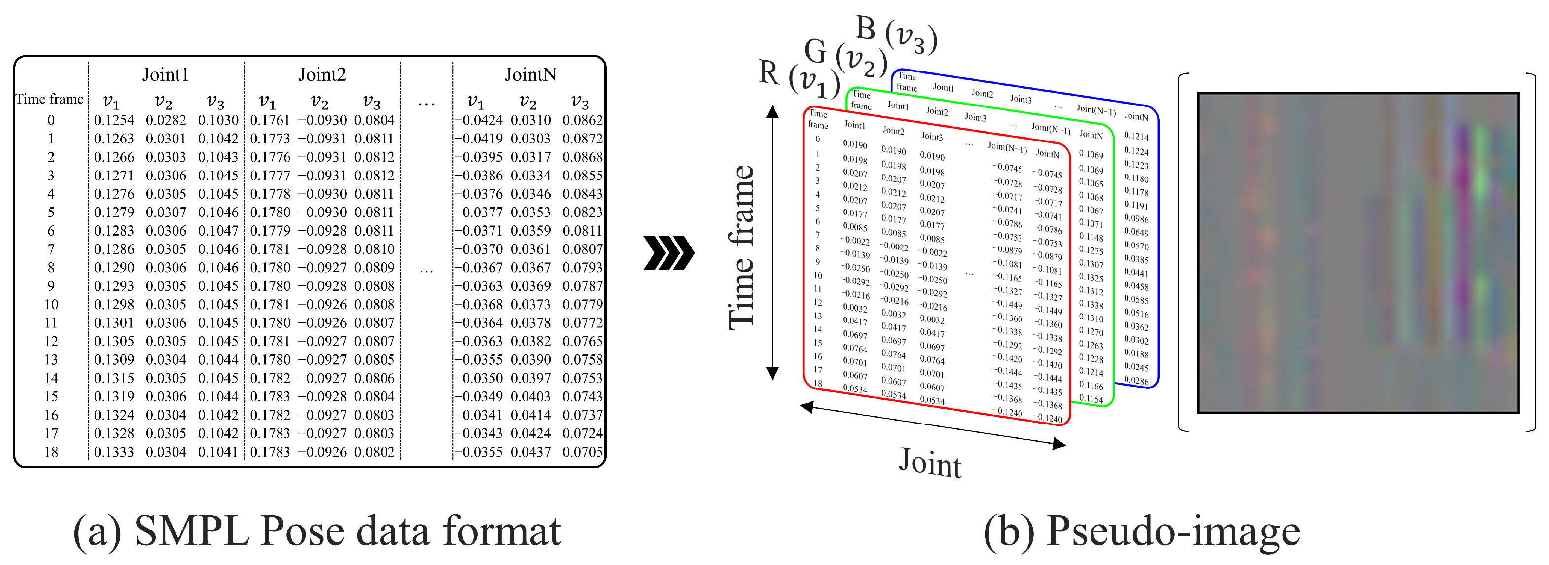 Mathematics 13 02506 g001