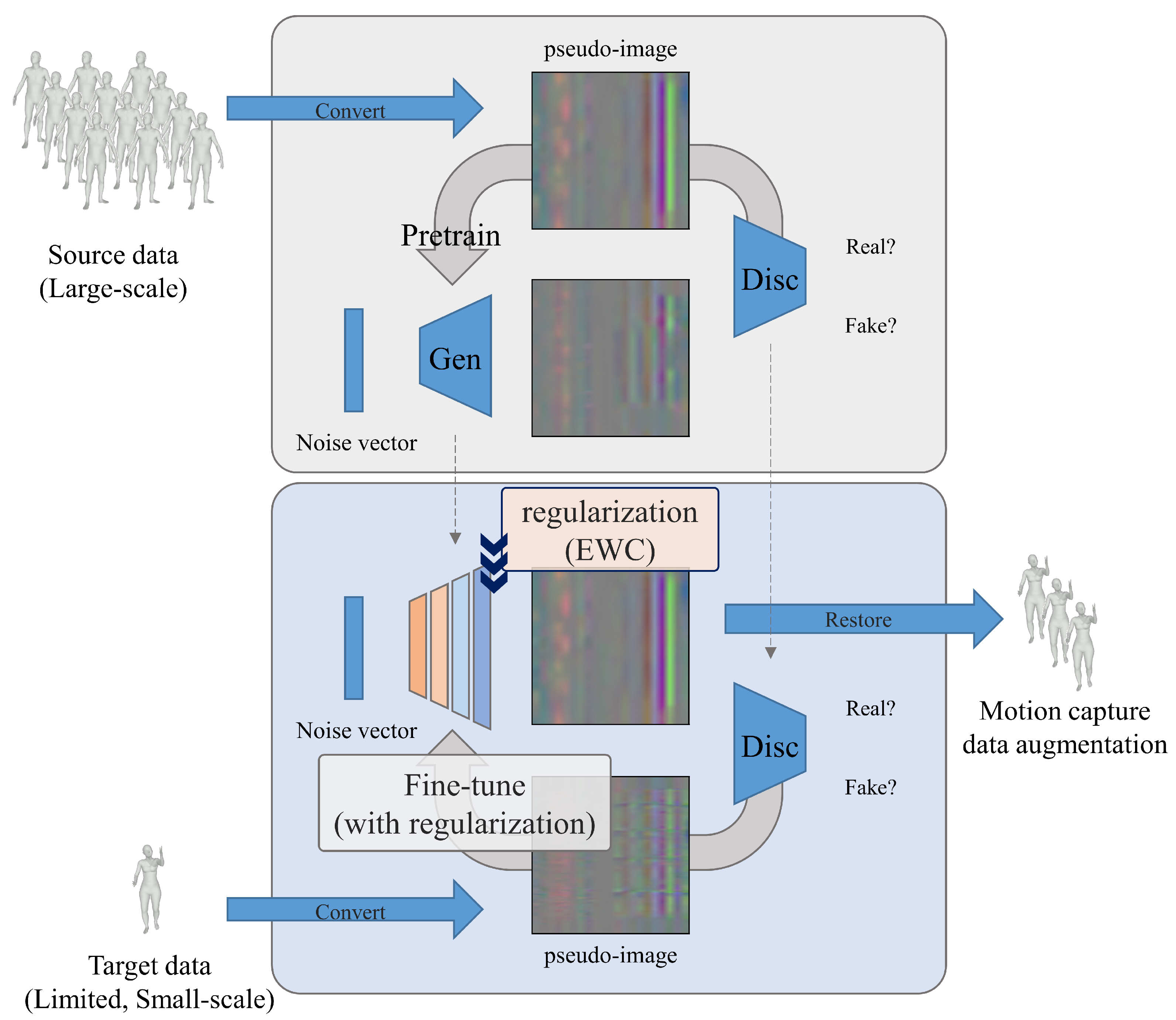 Mathematics 13 02506 g002