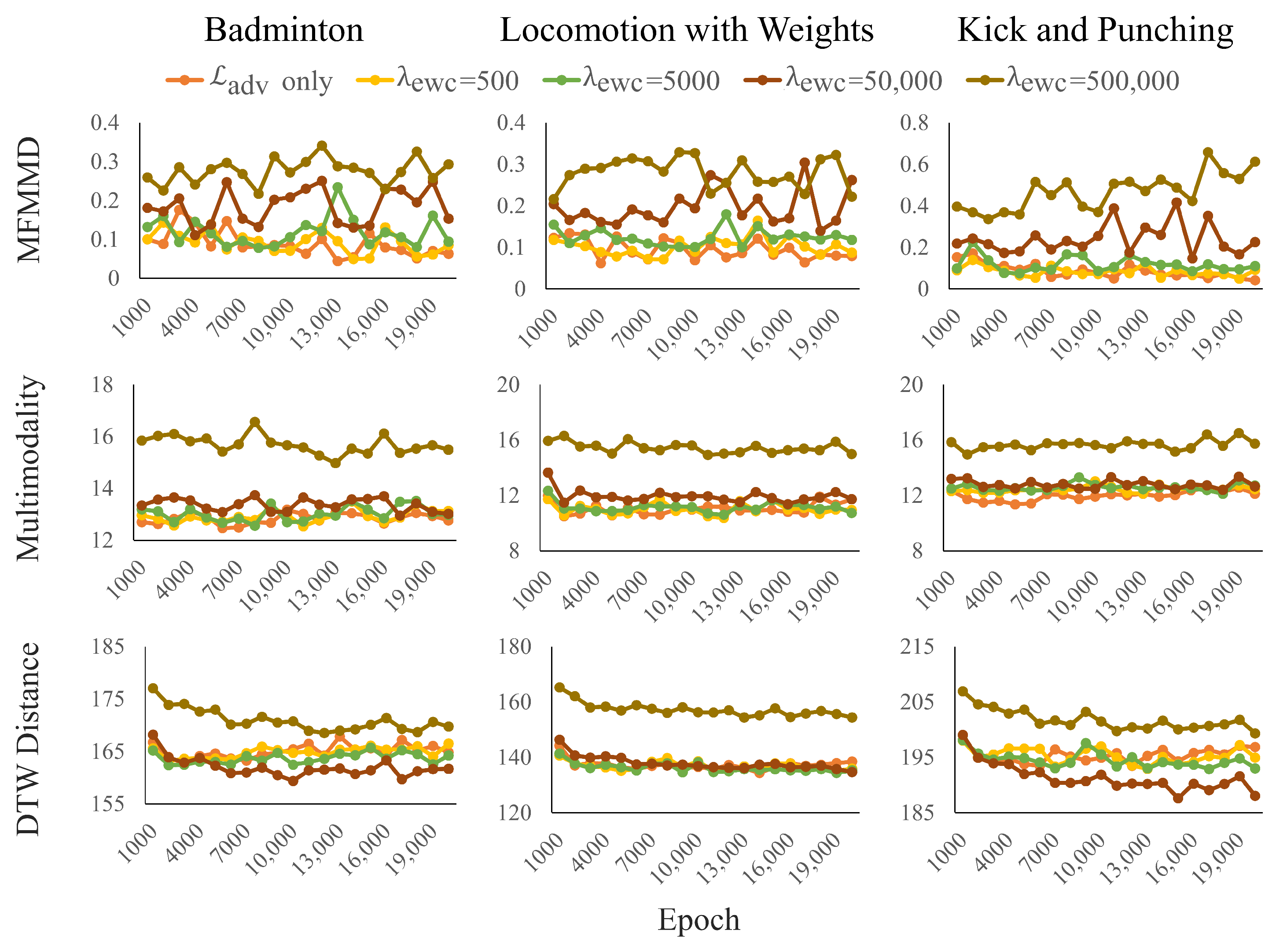 Mathematics 13 02506 g007