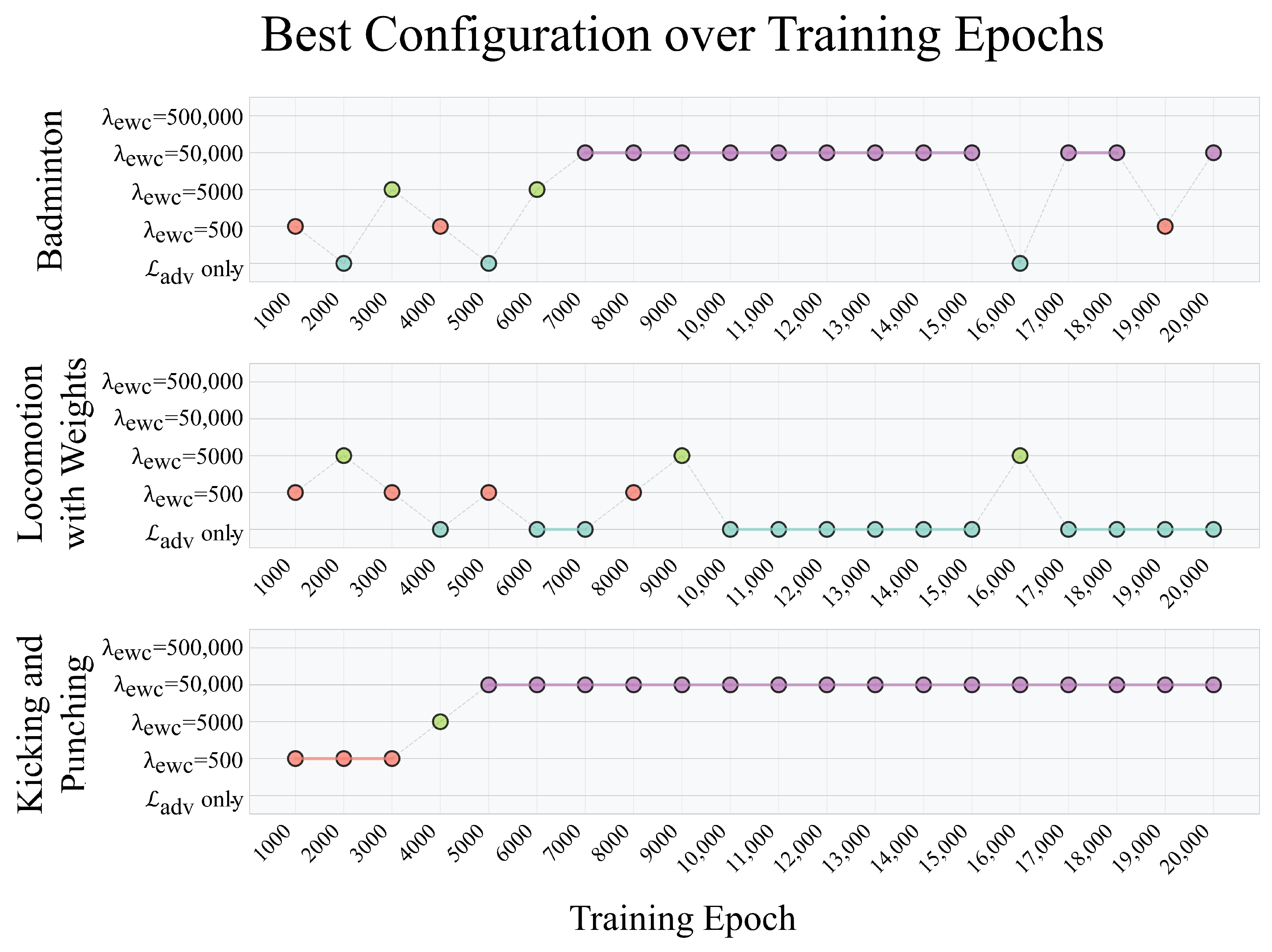 Mathematics 13 02506 g010