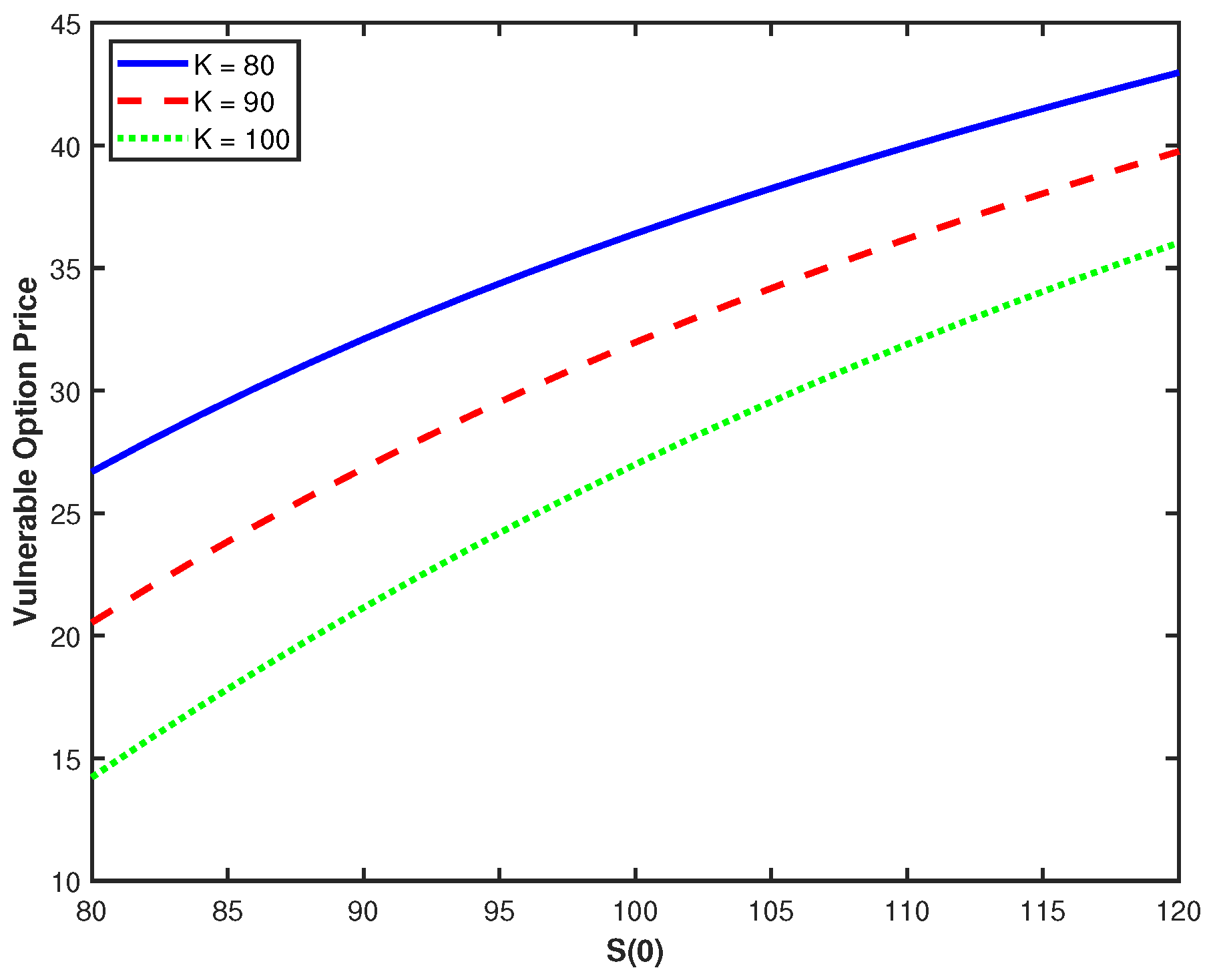 Mathematics 13 02515 g001