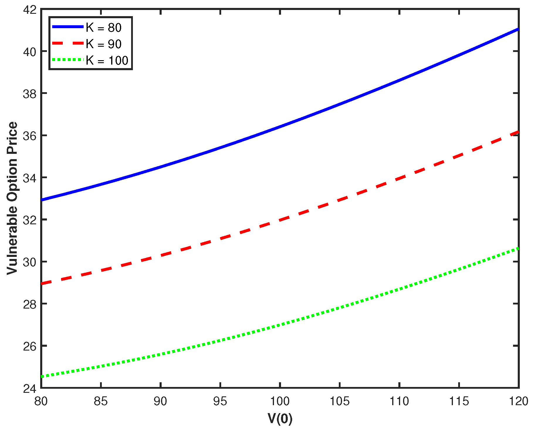 Mathematics 13 02515 g002