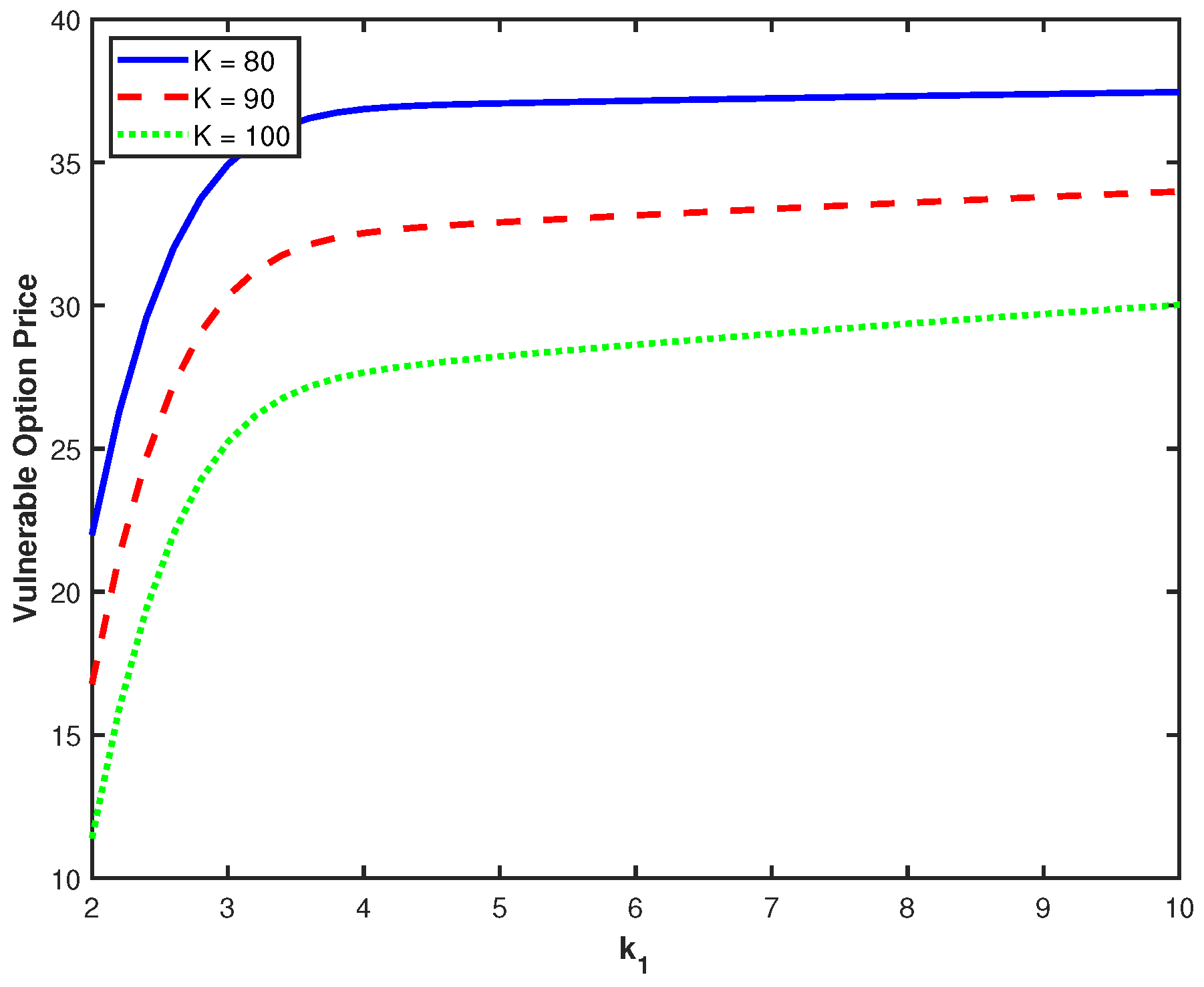 Mathematics 13 02515 g003