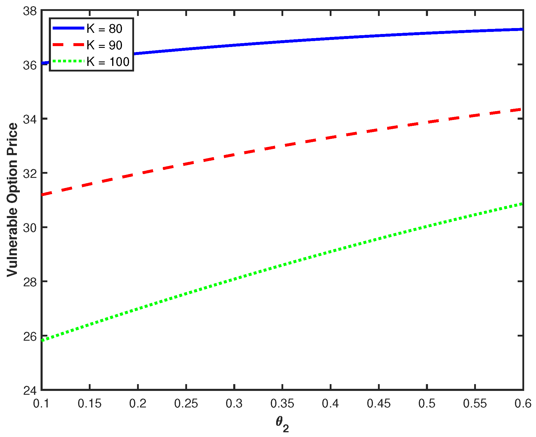 Mathematics 13 02515 g006
