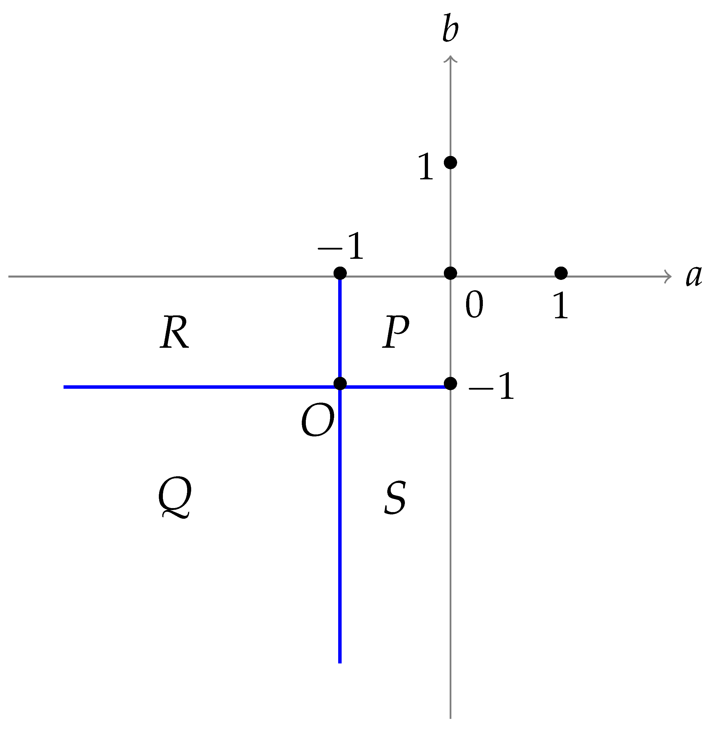 Mathematics 13 02518 g002 Mathematics 13 02518 g002