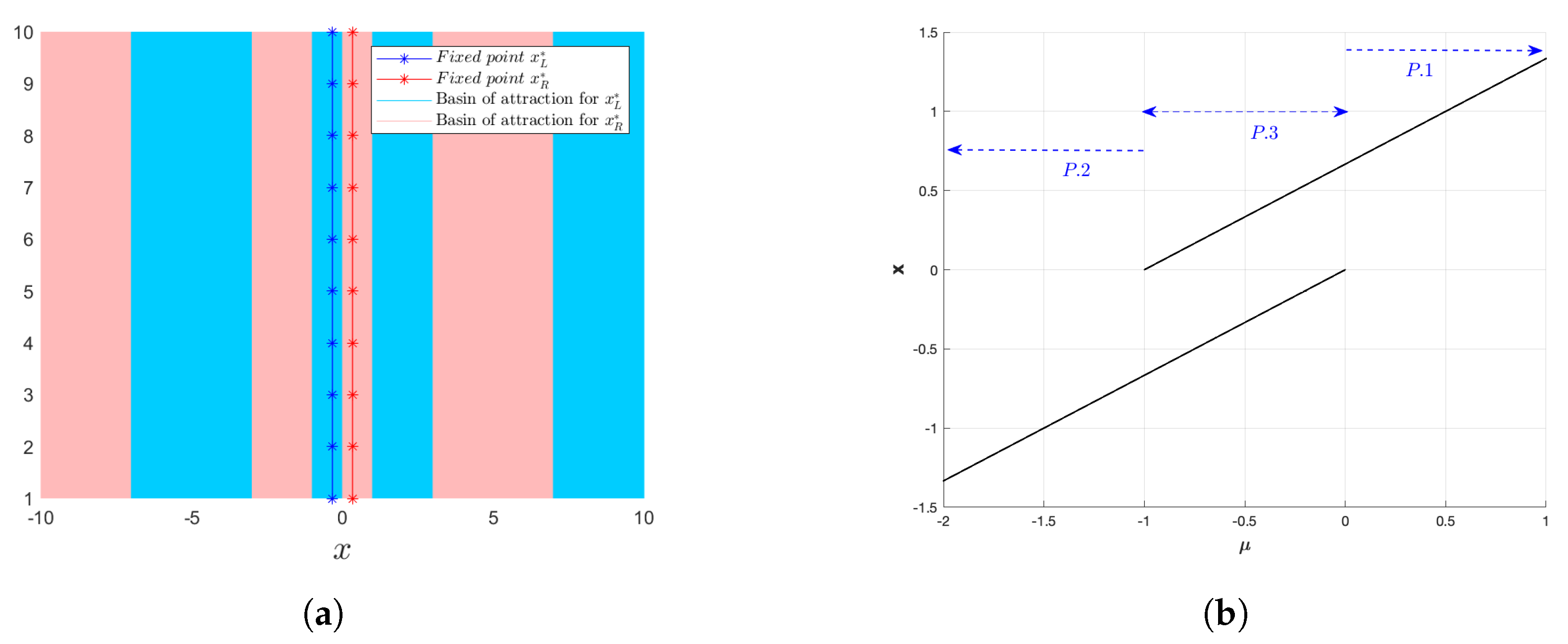 Mathematics 13 02518 g004 Mathematics 13 02518 g004