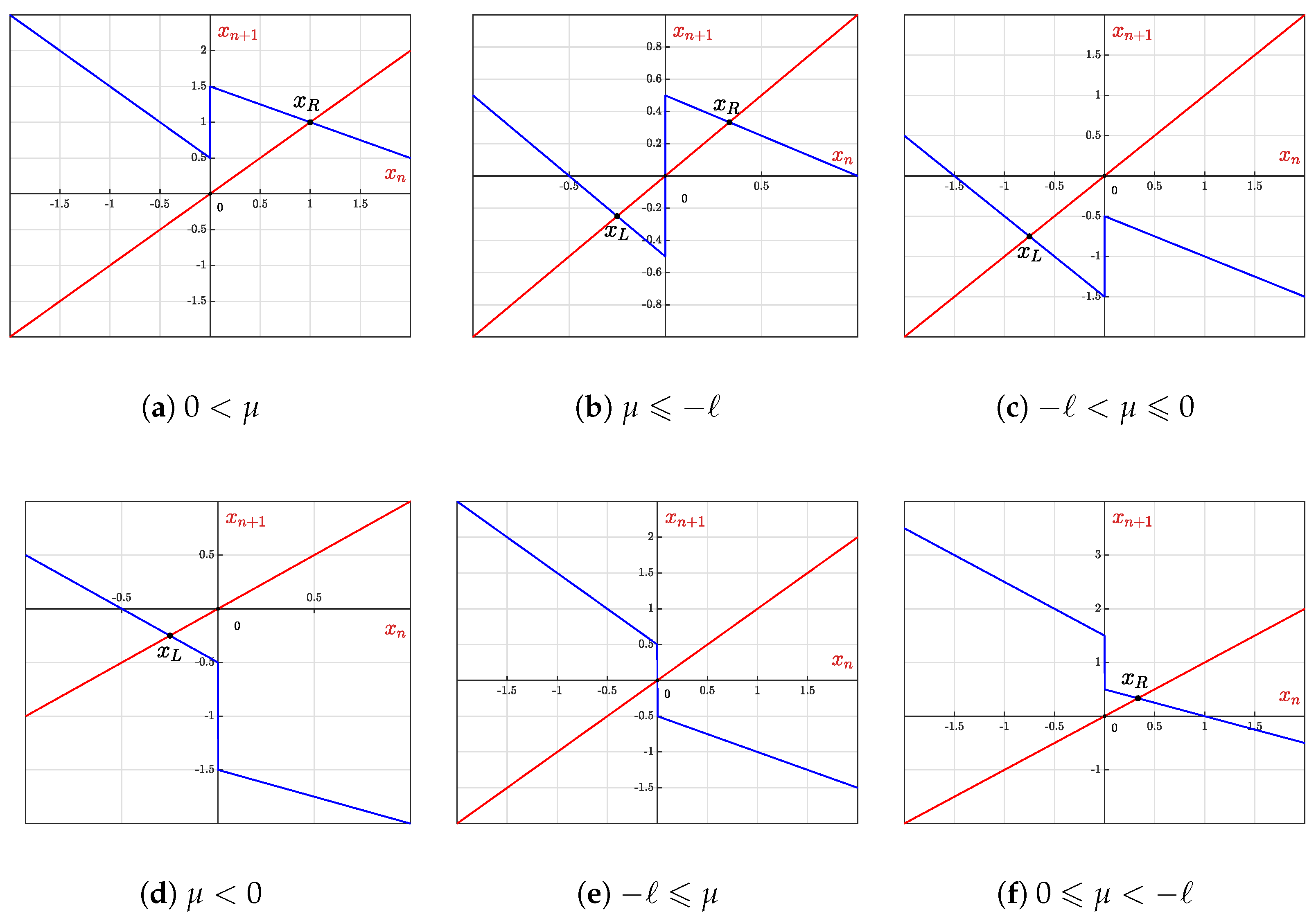 Mathematics 13 02518 g014 Mathematics 13 02518 g014