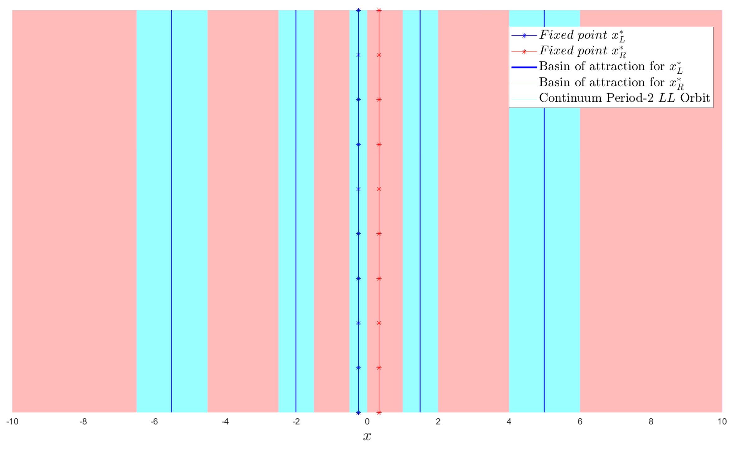 Mathematics 13 02518 g015 Mathematics 13 02518 g015