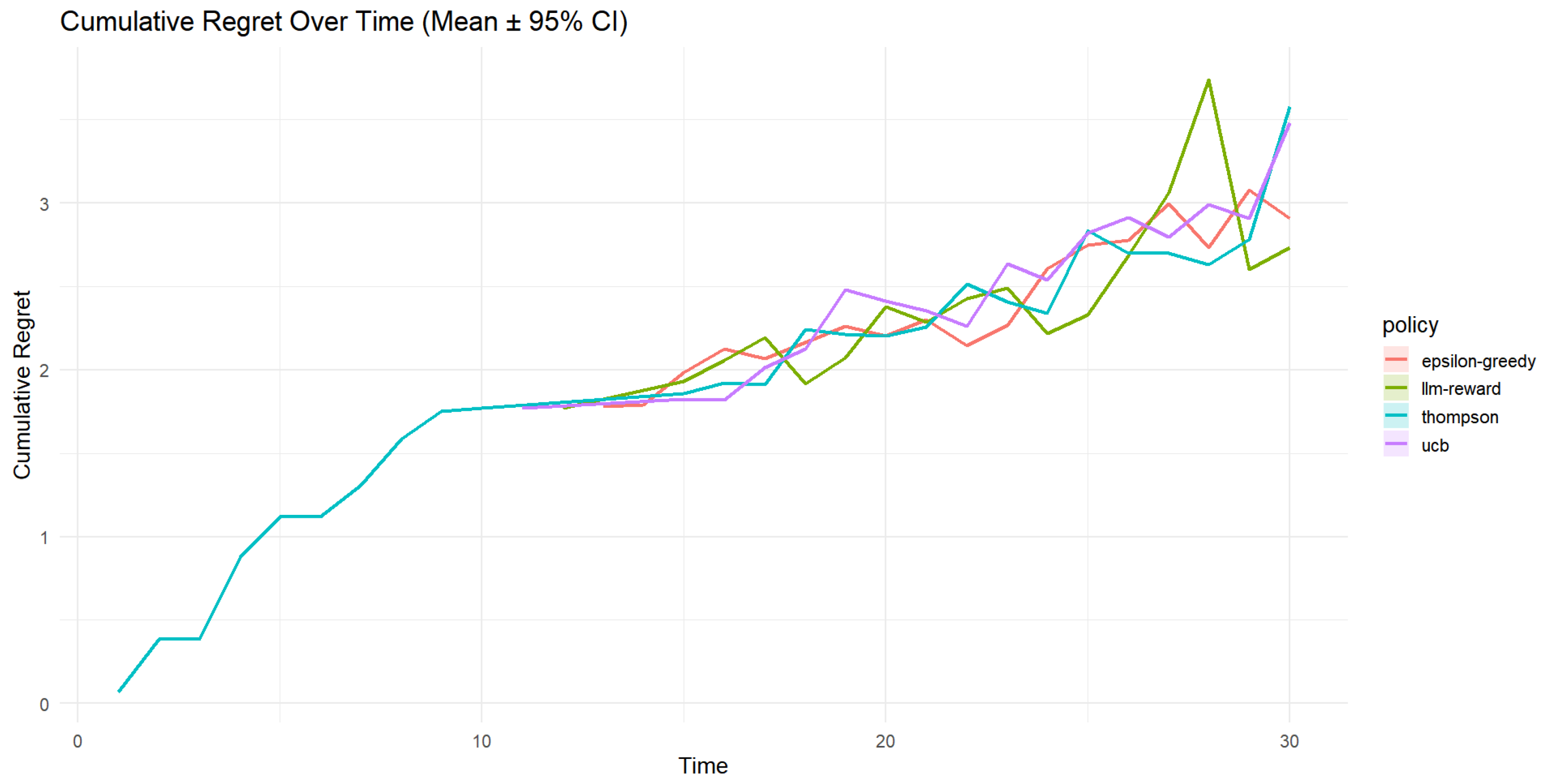 Mathematics 13 02523 g001