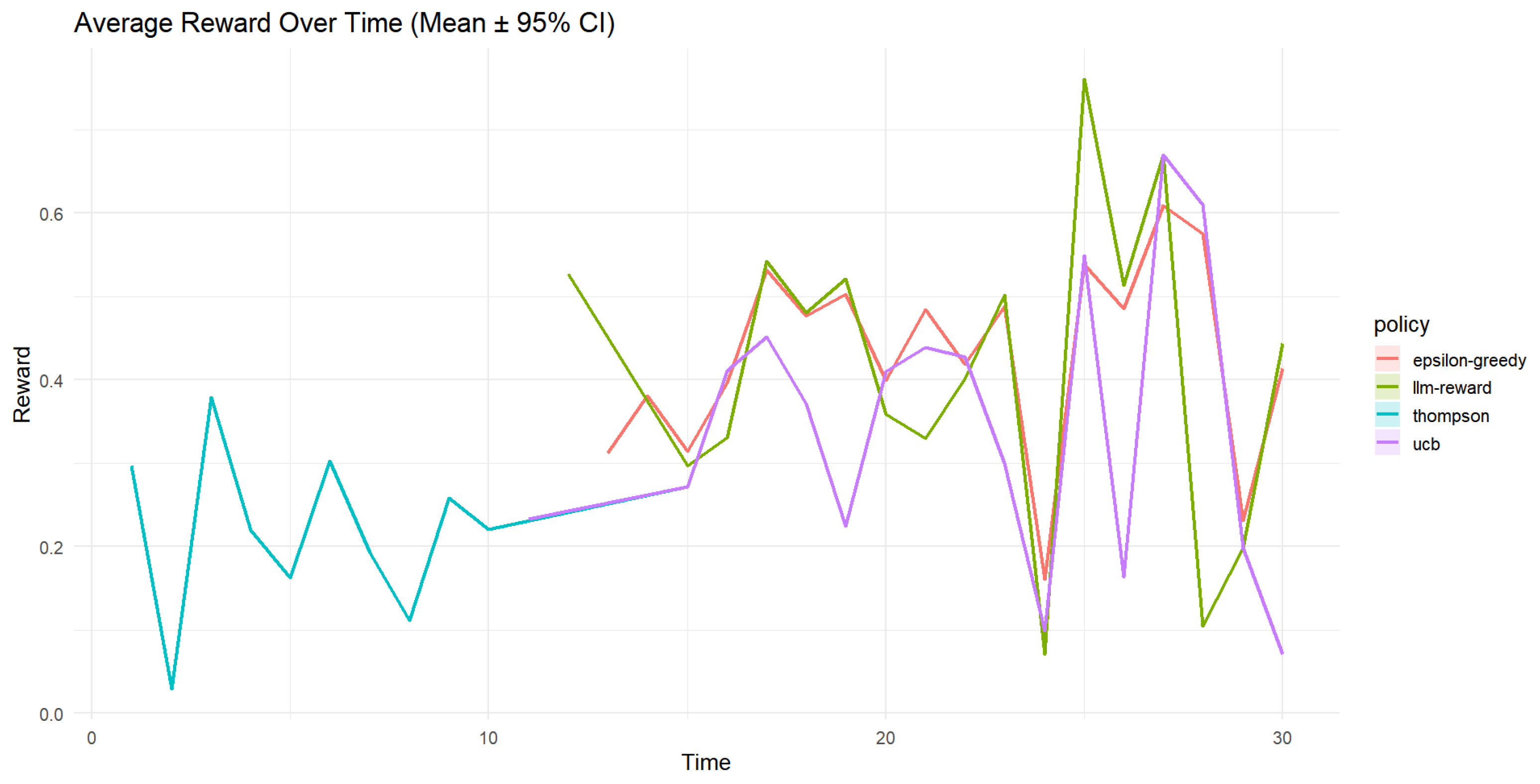 Mathematics 13 02523 g002