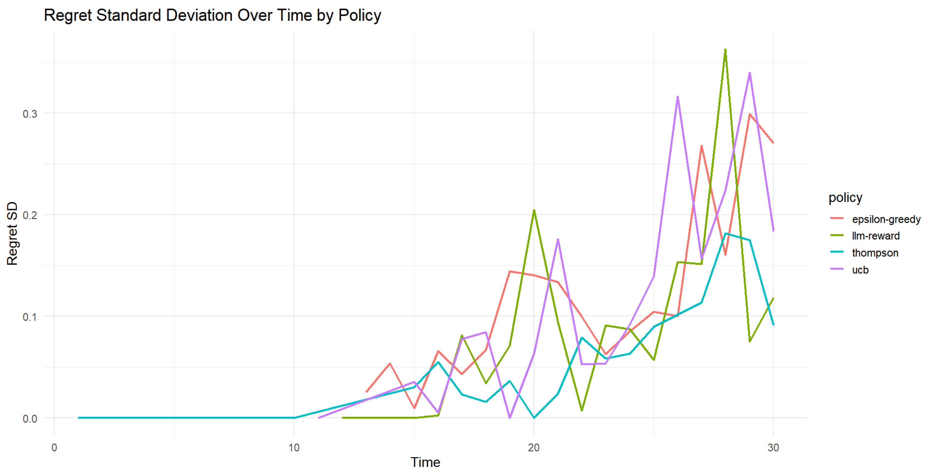 Mathematics 13 02523 g003