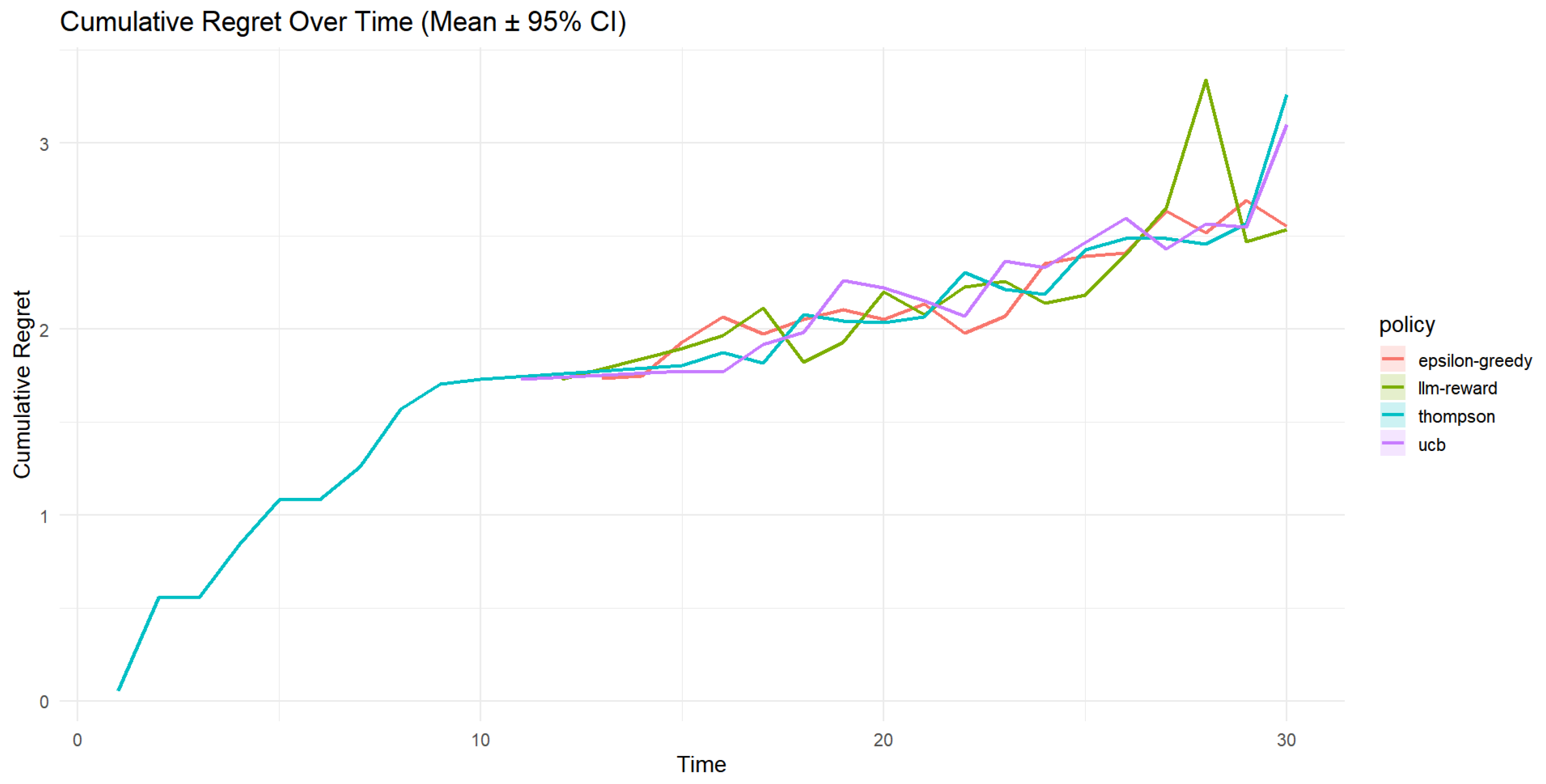 Mathematics 13 02523 g004