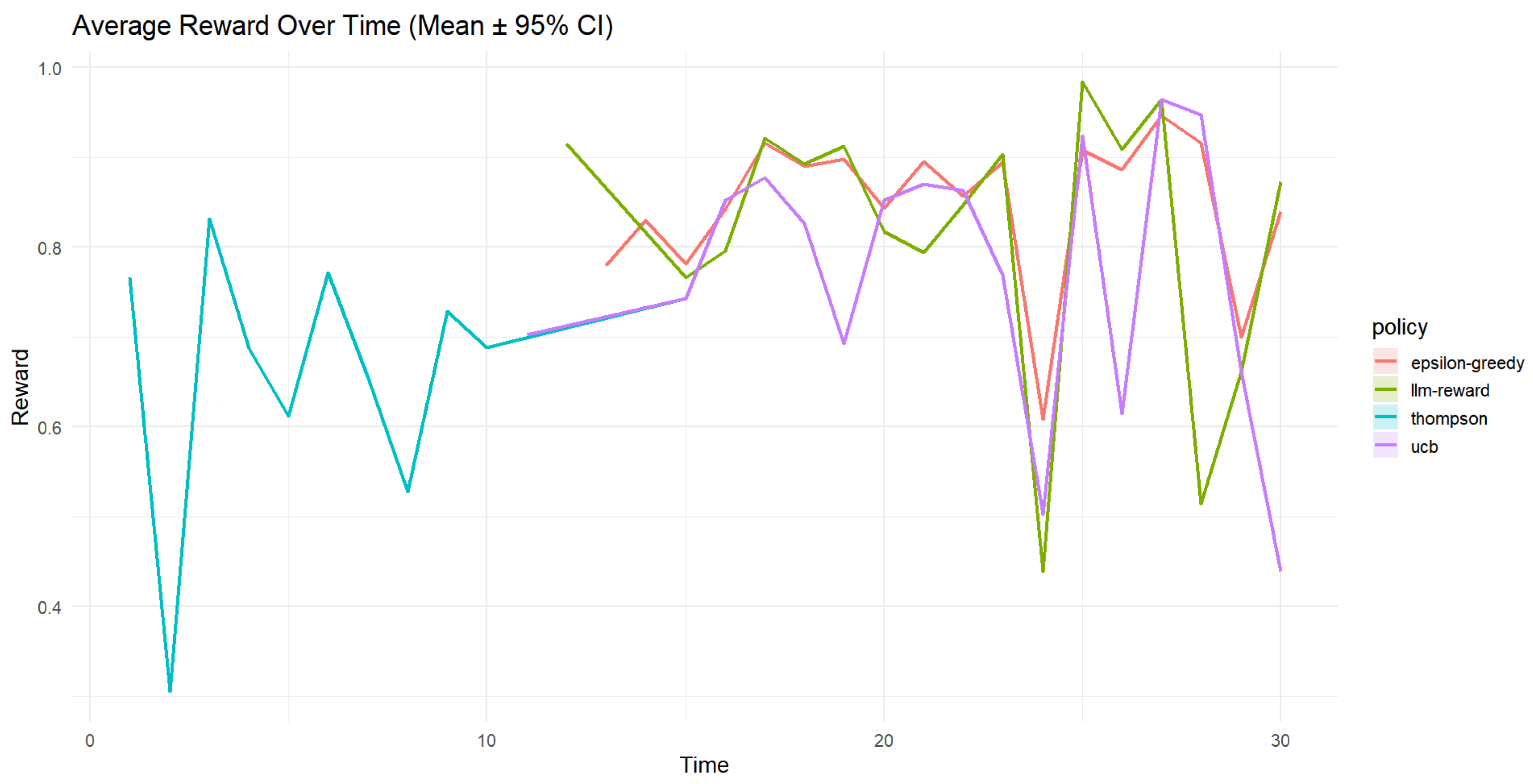 Mathematics 13 02523 g005