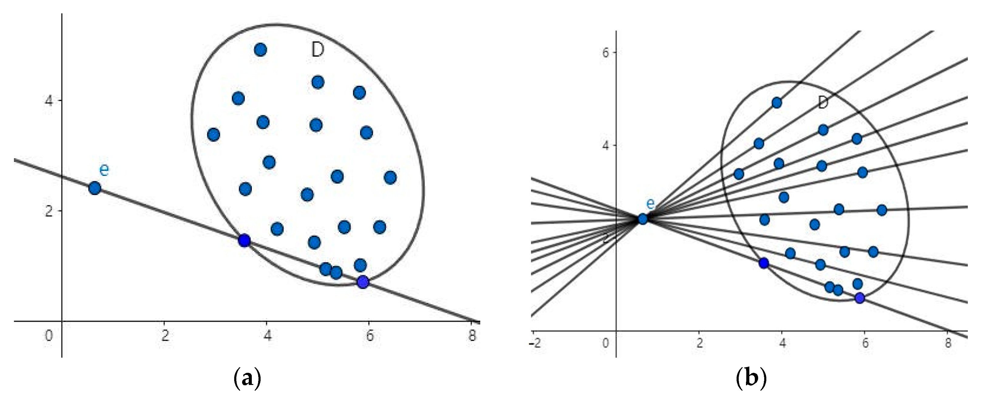 Mathematics 13 02525 g002