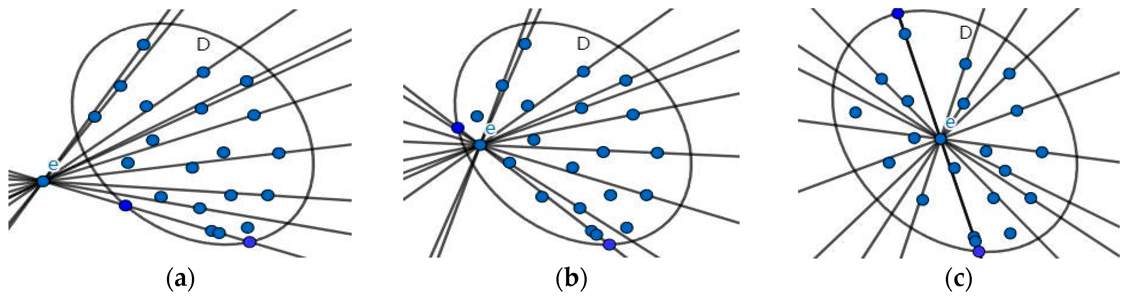 Mathematics 13 02525 g003