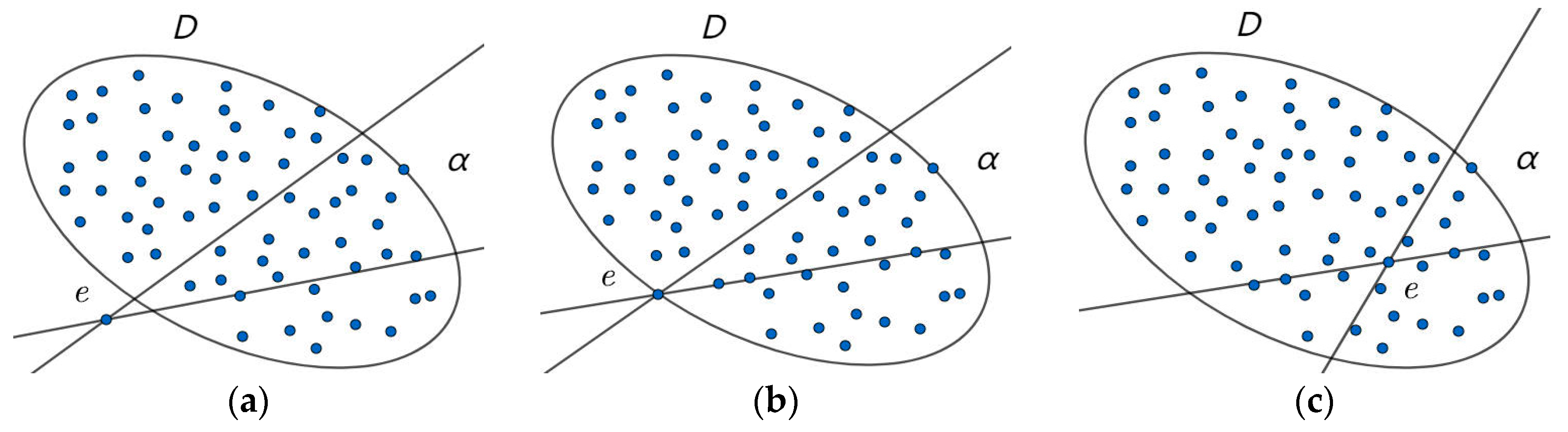 Mathematics 13 02525 g005