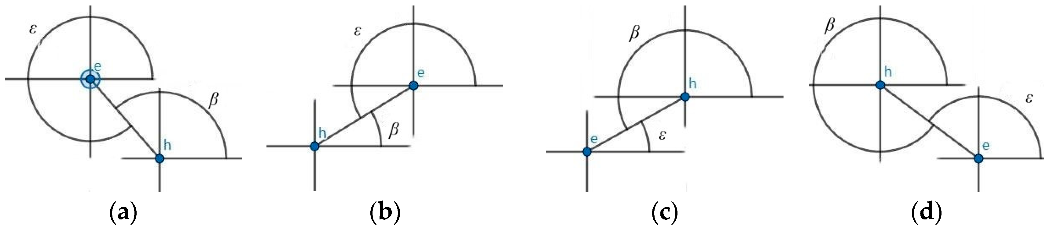 Mathematics 13 02525 g006