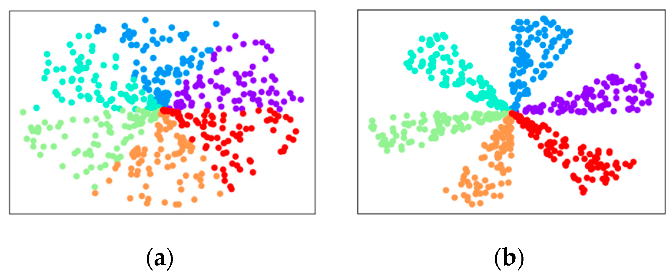 Mathematics 13 02525 g007