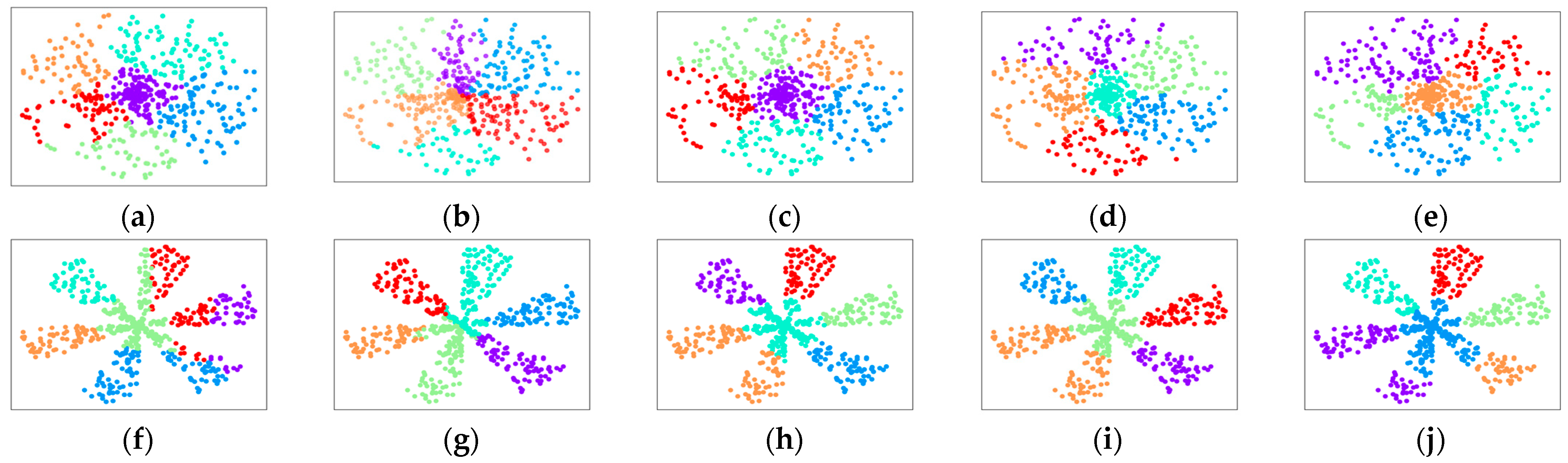 Mathematics 13 02525 g008