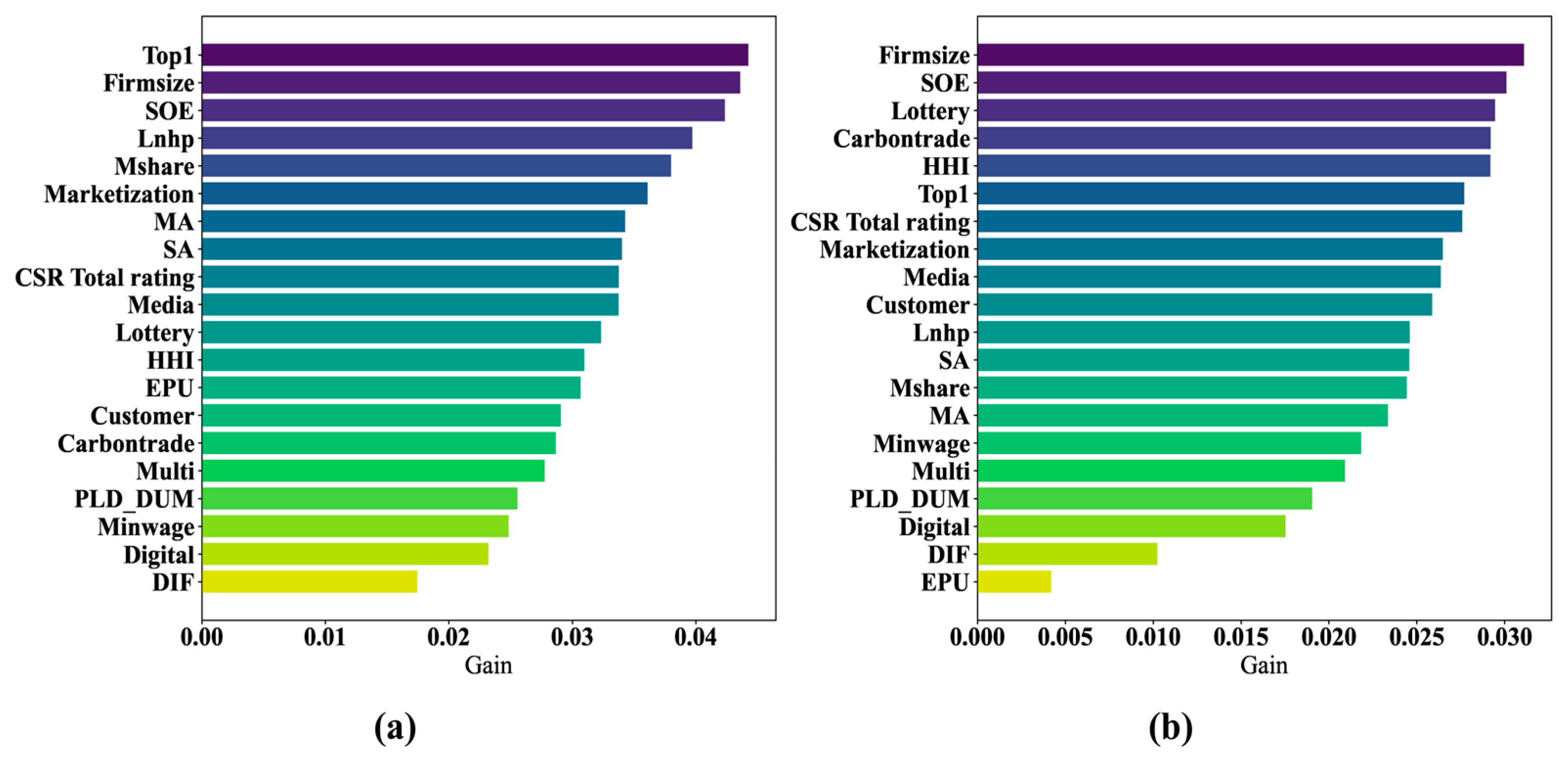 Mathematics 13 02526 g006