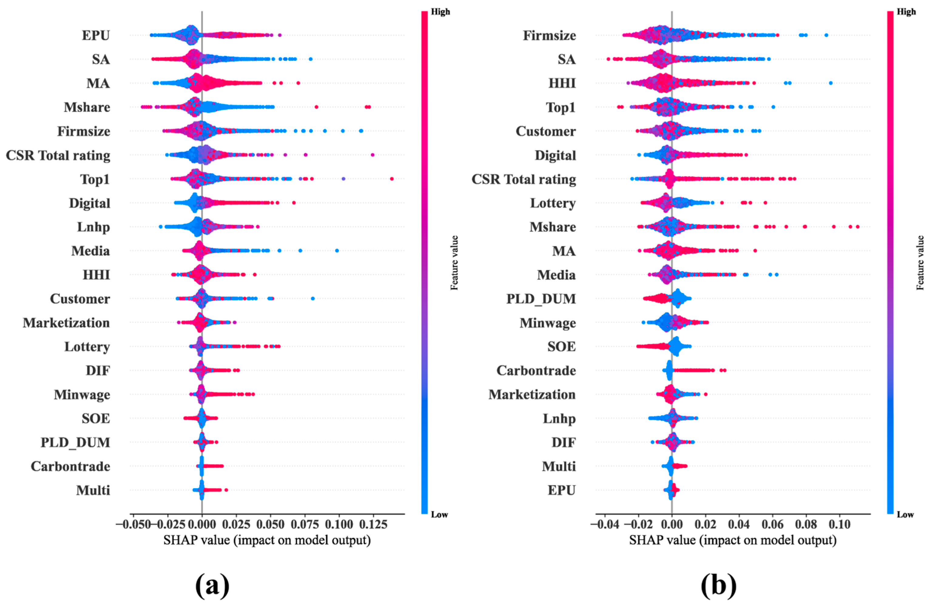 Mathematics 13 02526 g008