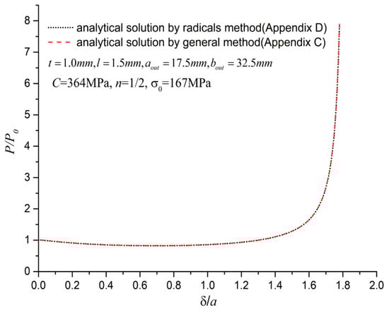 Mathematics 13 02527 g0a4