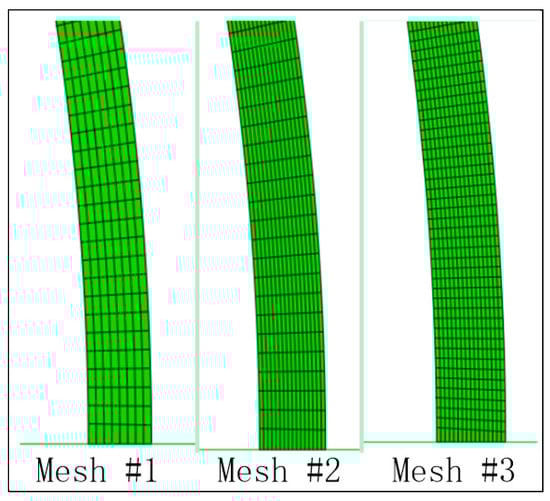 Mathematics 13 02527 g0a7