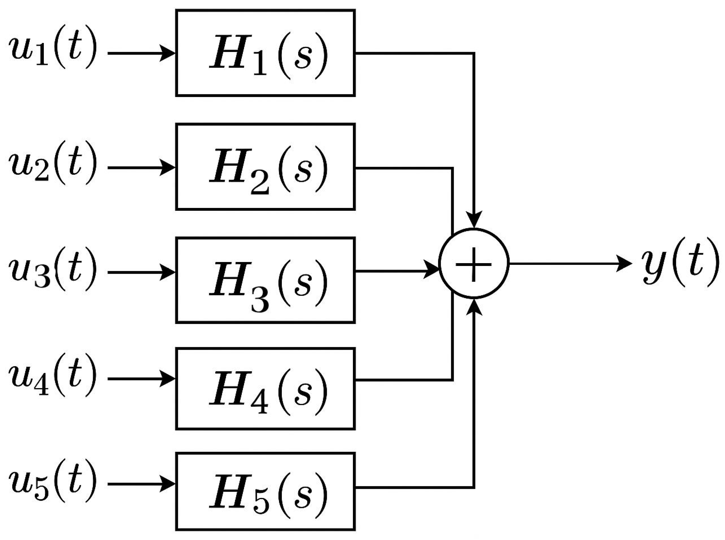 Mathematics 13 02528 g001