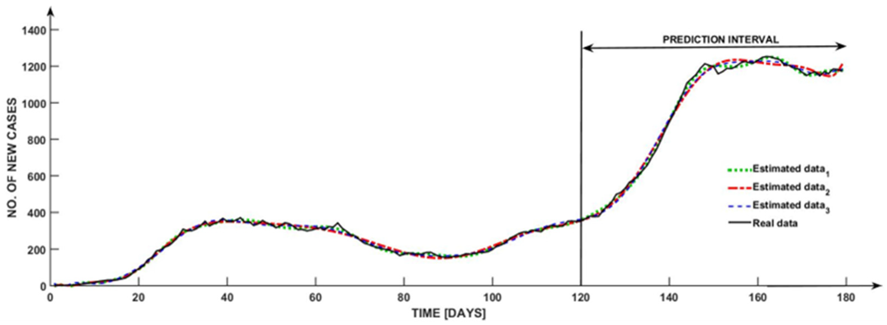 Mathematics 13 02528 g002