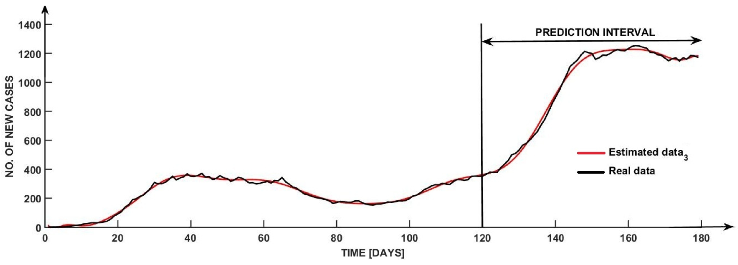 Mathematics 13 02528 g003