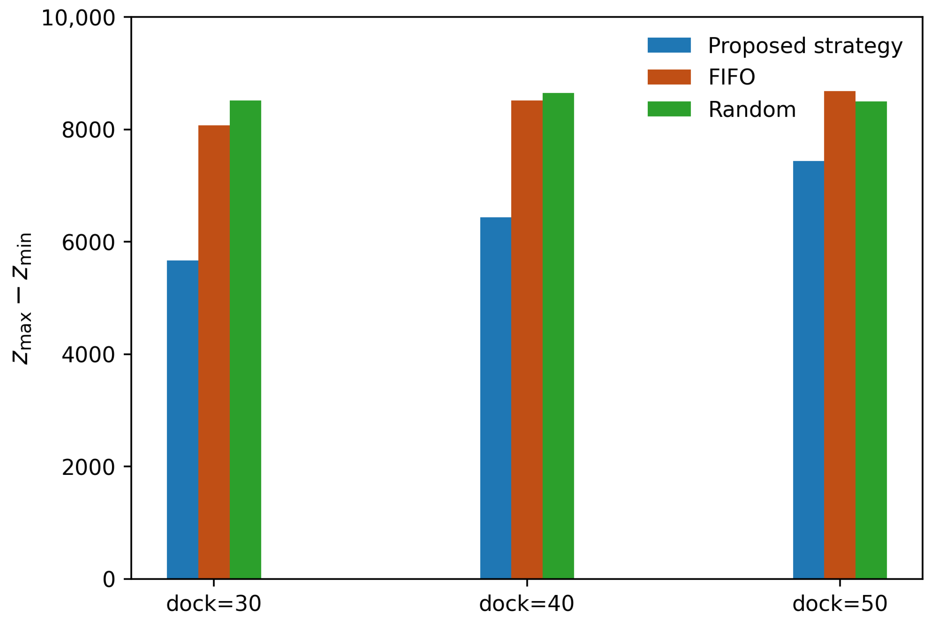 Mathematics 13 02533 g008