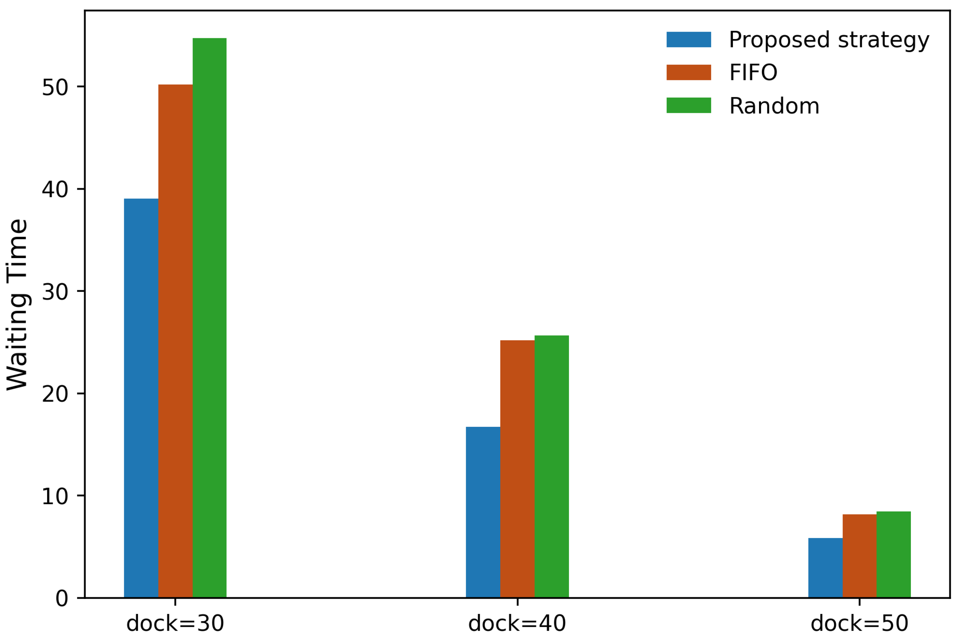 Mathematics 13 02533 g009