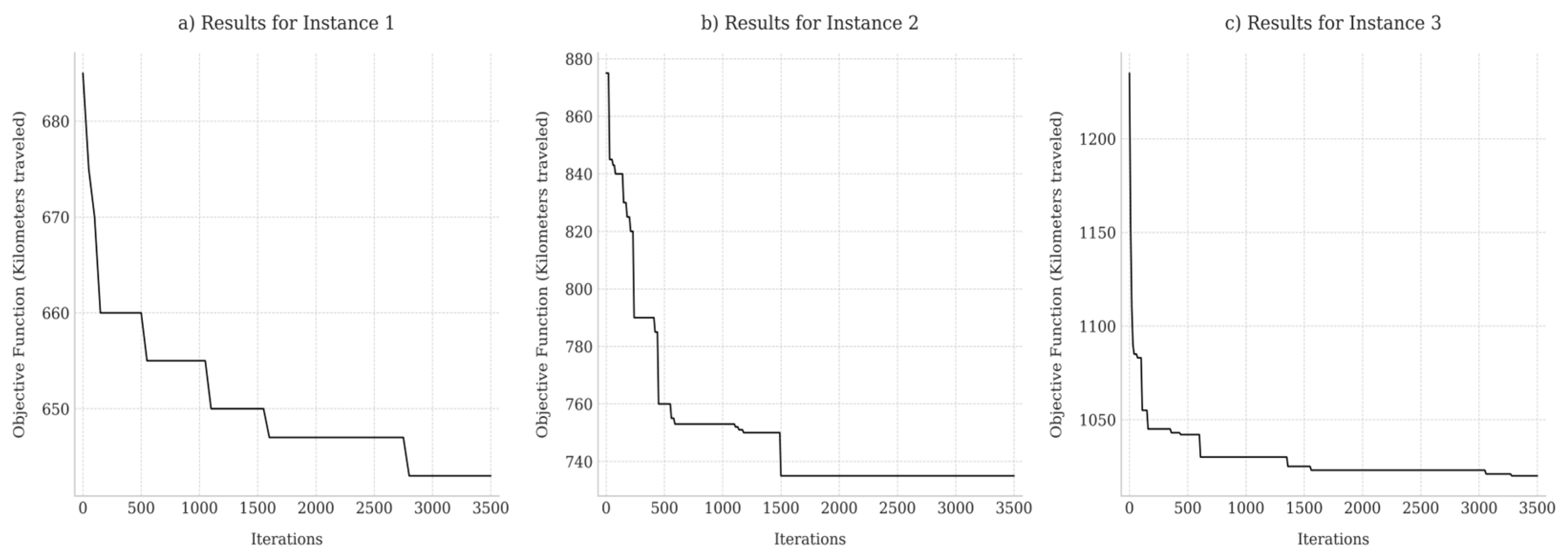Mathematics 13 02537 g003 Mathematics 13 02537 g003