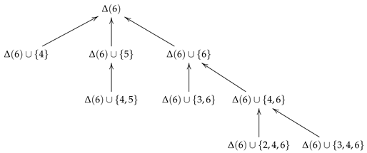 Mathematics 13 02538 i001 Mathematics 13 02538 i001
