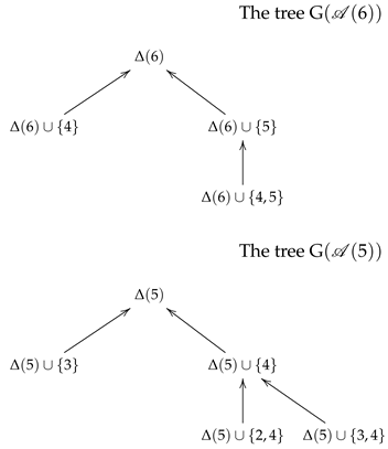 Mathematics 13 02538 i002 Mathematics 13 02538 i002