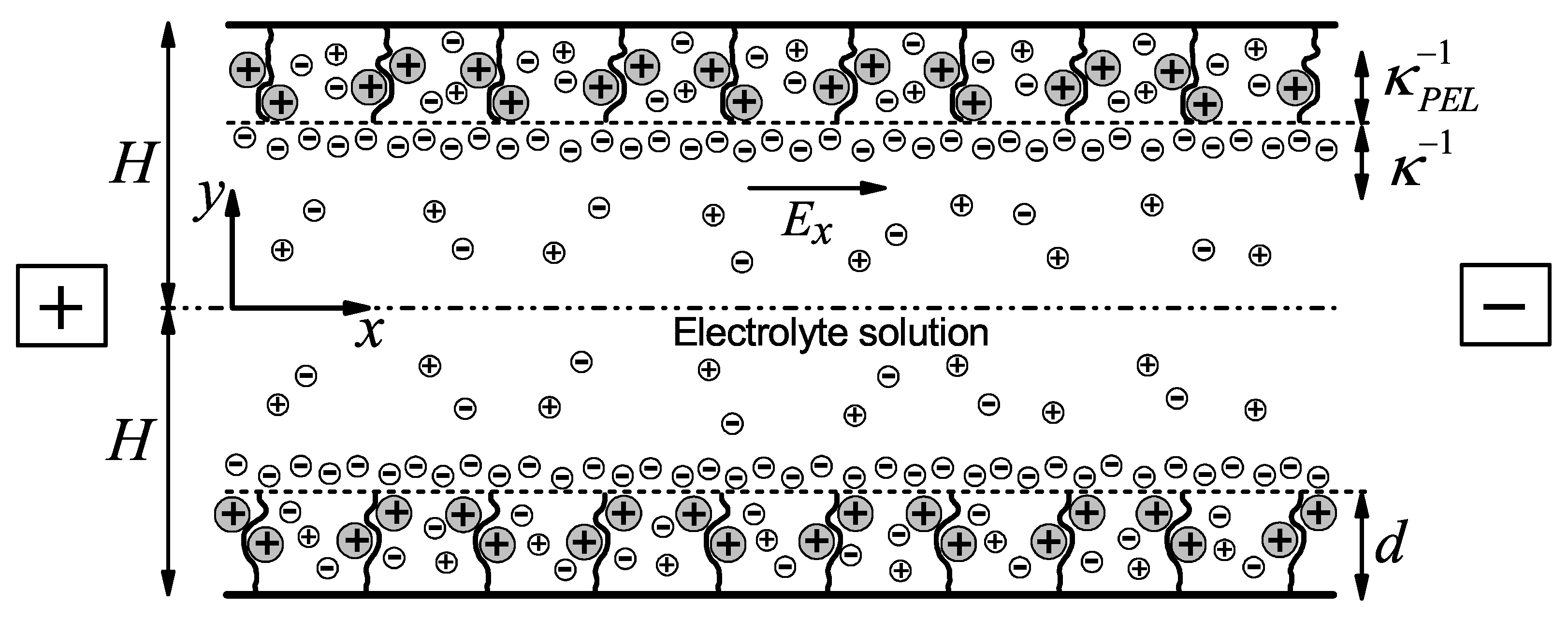 Mathematics 13 02546 g001 Mathematics 13 02546 g001
