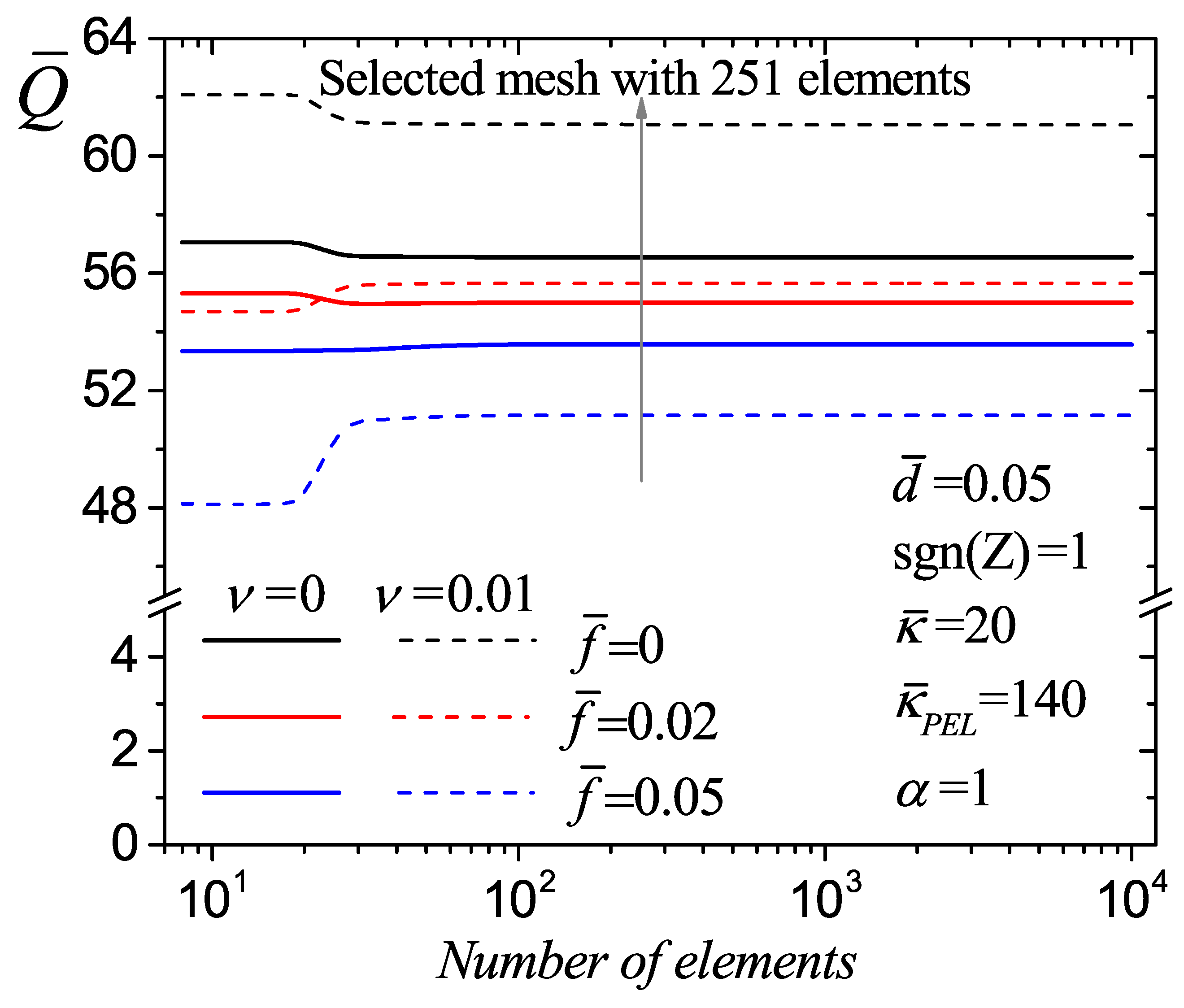 Mathematics 13 02546 g002 Mathematics 13 02546 g002