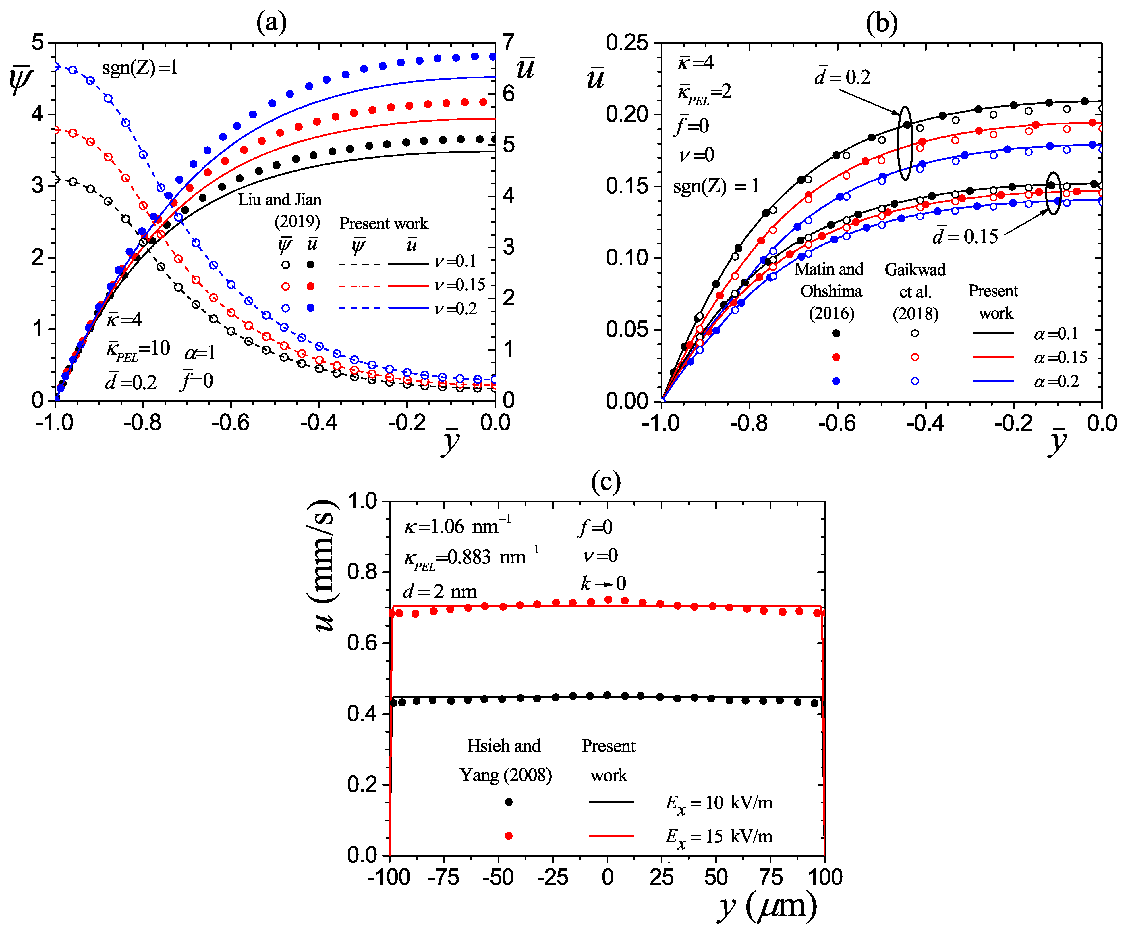 Mathematics 13 02546 g003 Mathematics 13 02546 g003
