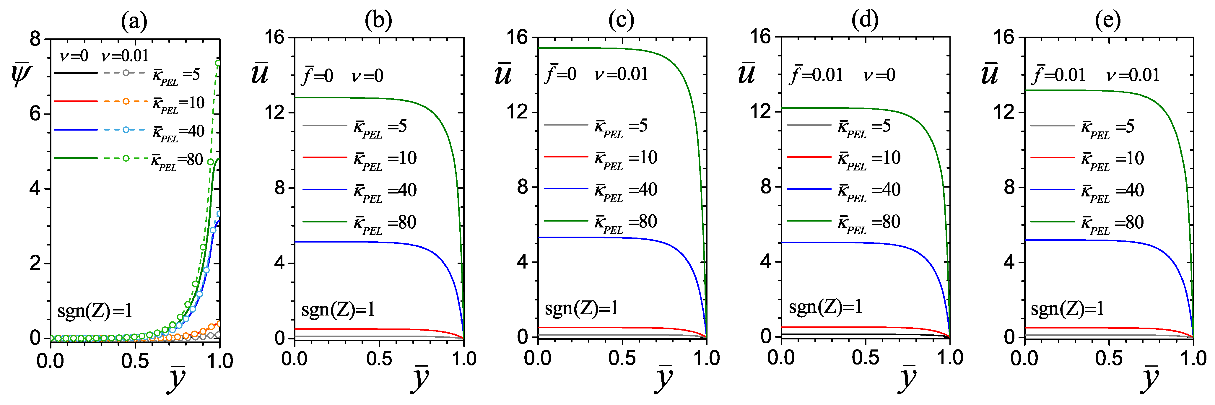 Mathematics 13 02546 g004 Mathematics 13 02546 g004