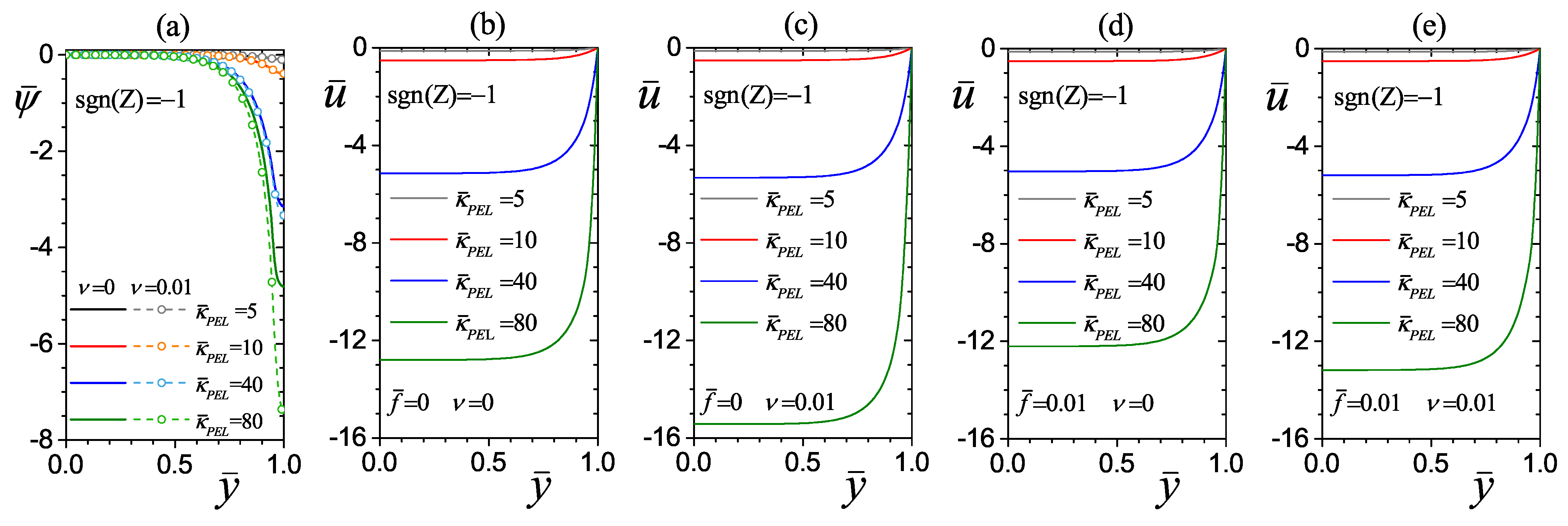 Mathematics 13 02546 g005 Mathematics 13 02546 g005