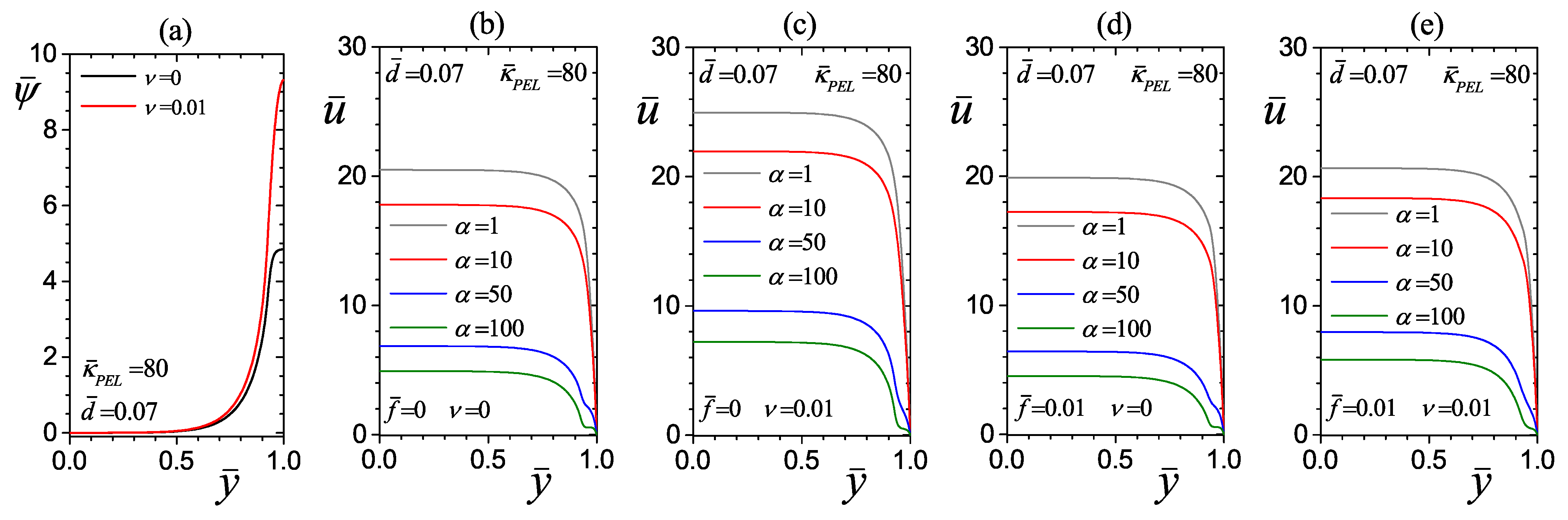 Mathematics 13 02546 g007 Mathematics 13 02546 g007