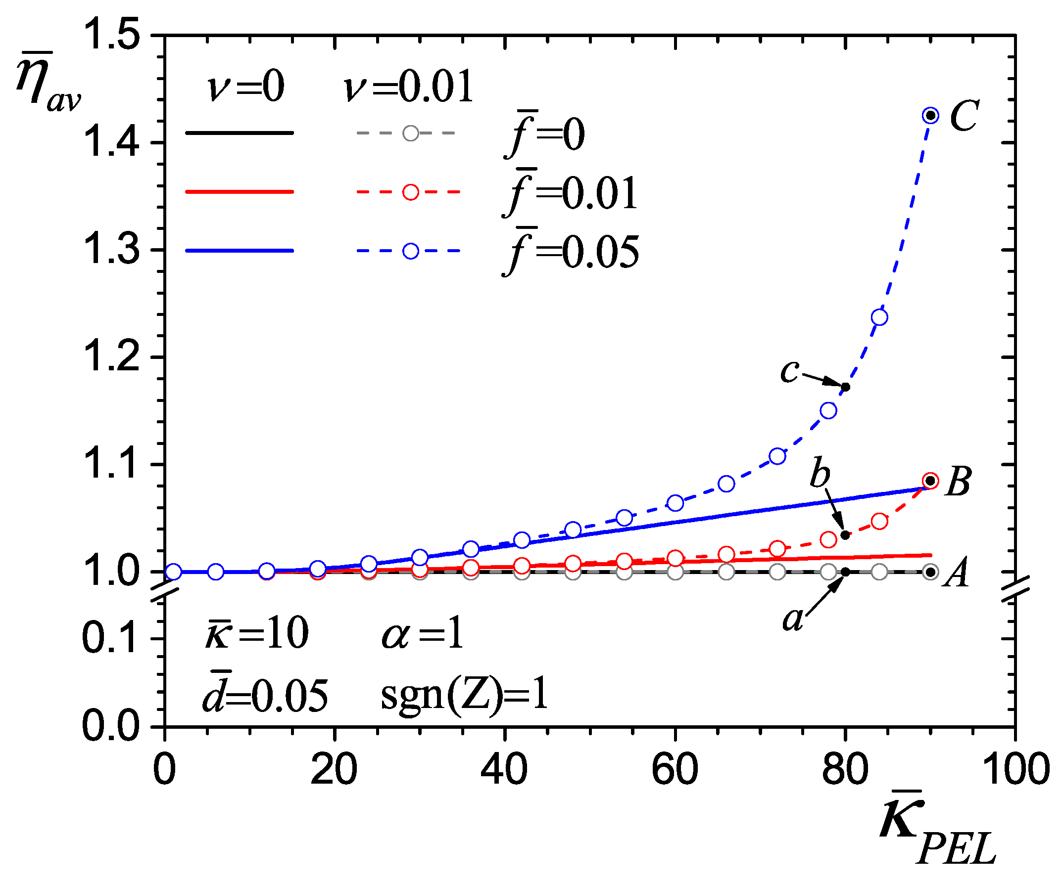 Mathematics 13 02546 g008 Mathematics 13 02546 g008