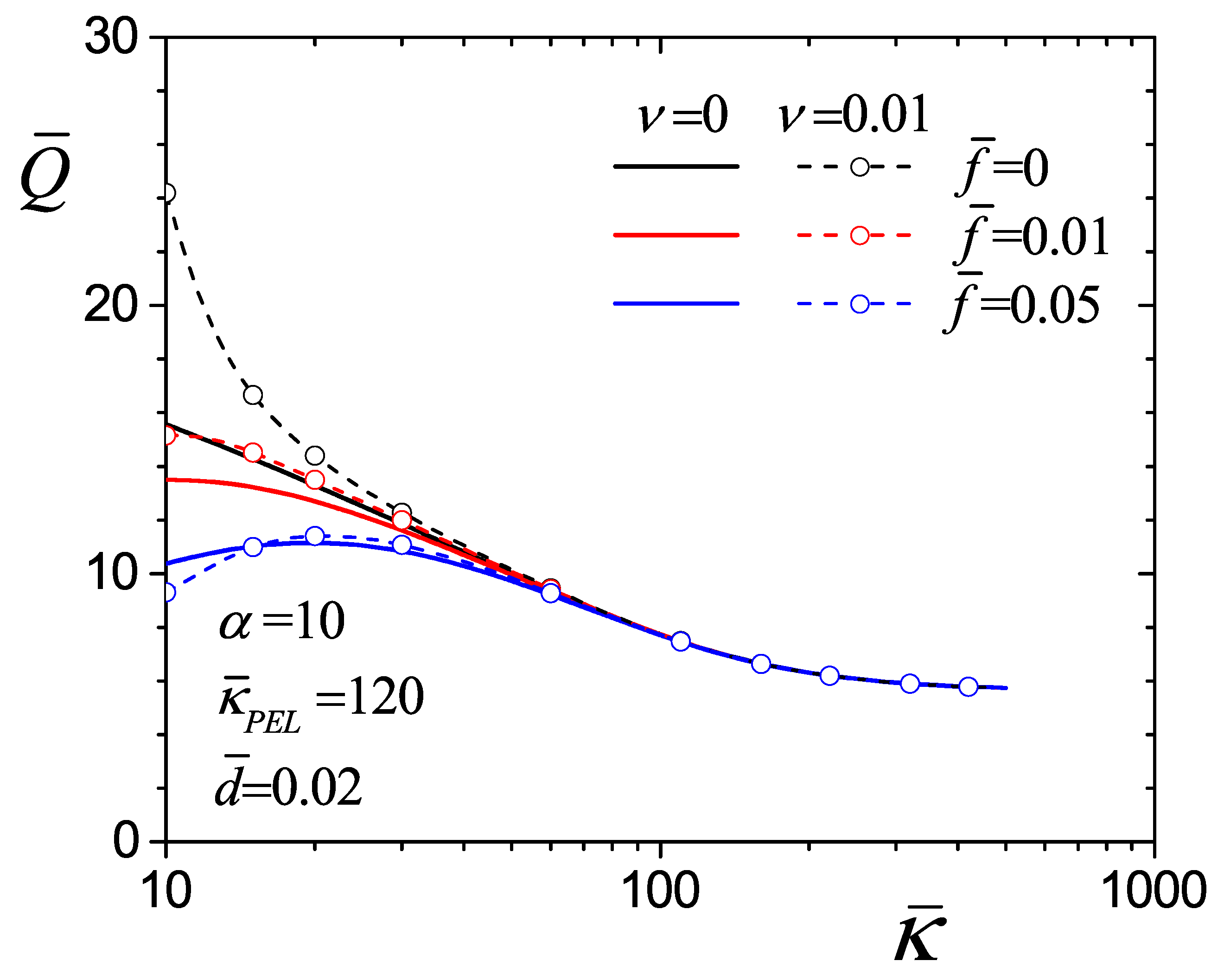 Mathematics 13 02546 g013 Mathematics 13 02546 g013