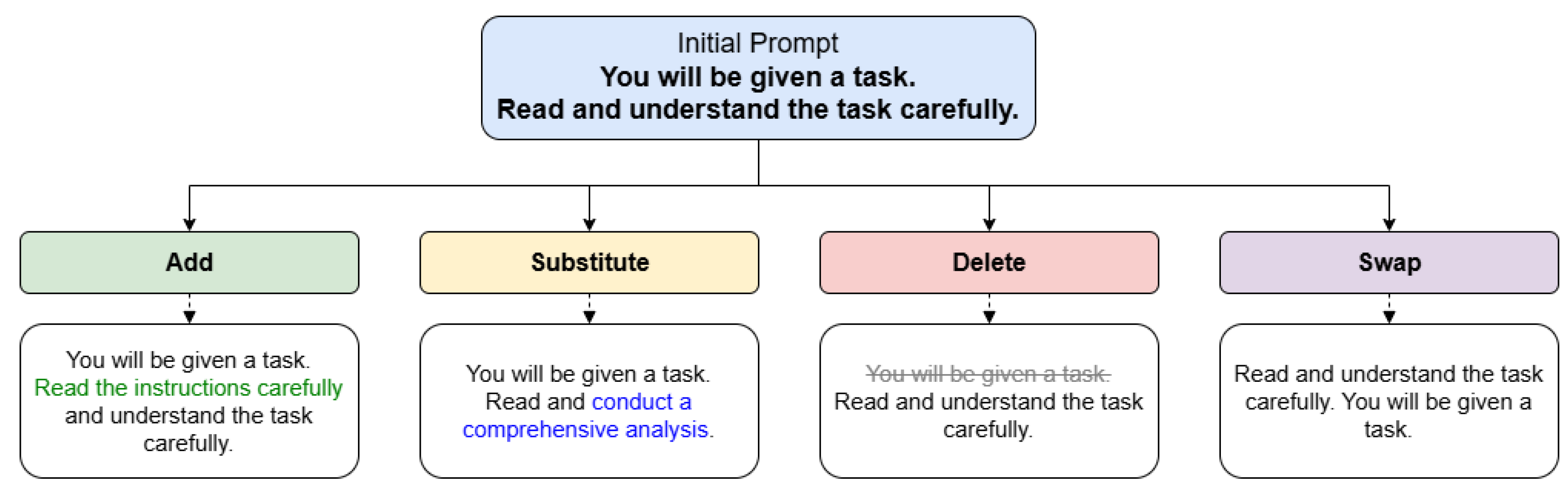 Mathematics 13 02552 g004